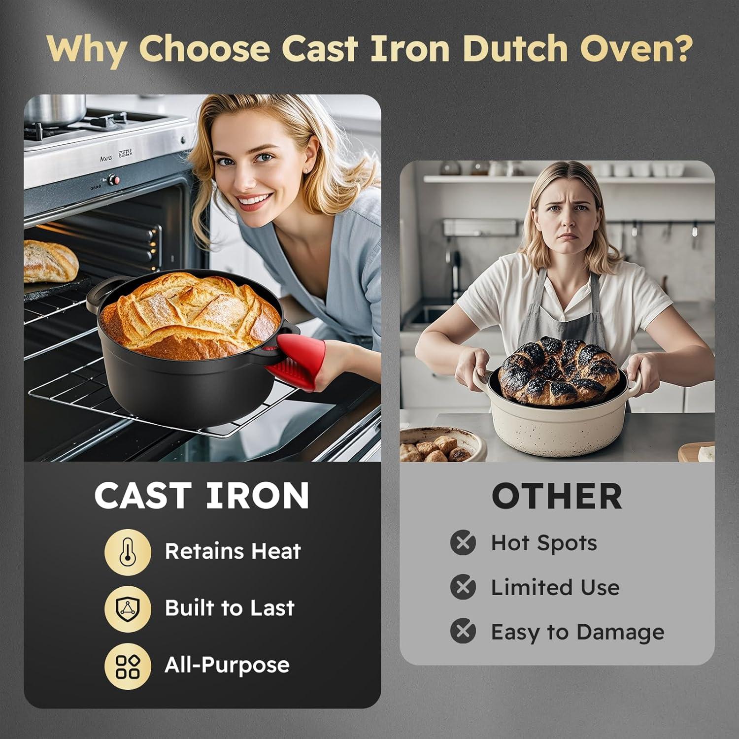 Olla de Hierro Fundido UPCERA 5QT con Tapa y Accesorios para Pan