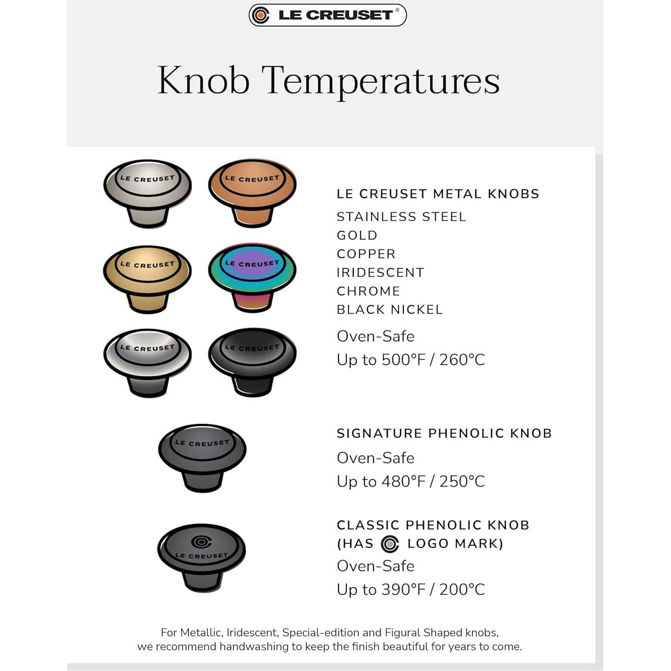 Perilla Grande de Acero Inoxidable Le Creuset LS9434-57