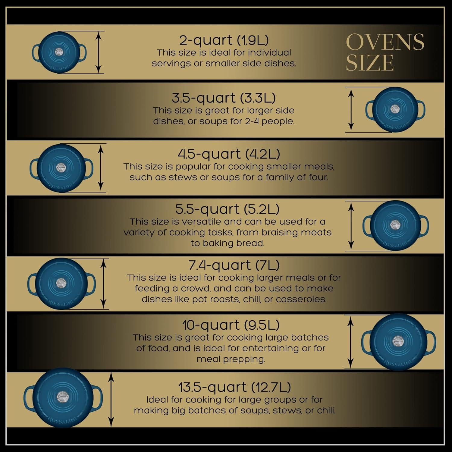 Olla de Hierro Fundido Enameled ROSSALLINI 5.5L Azul Océano