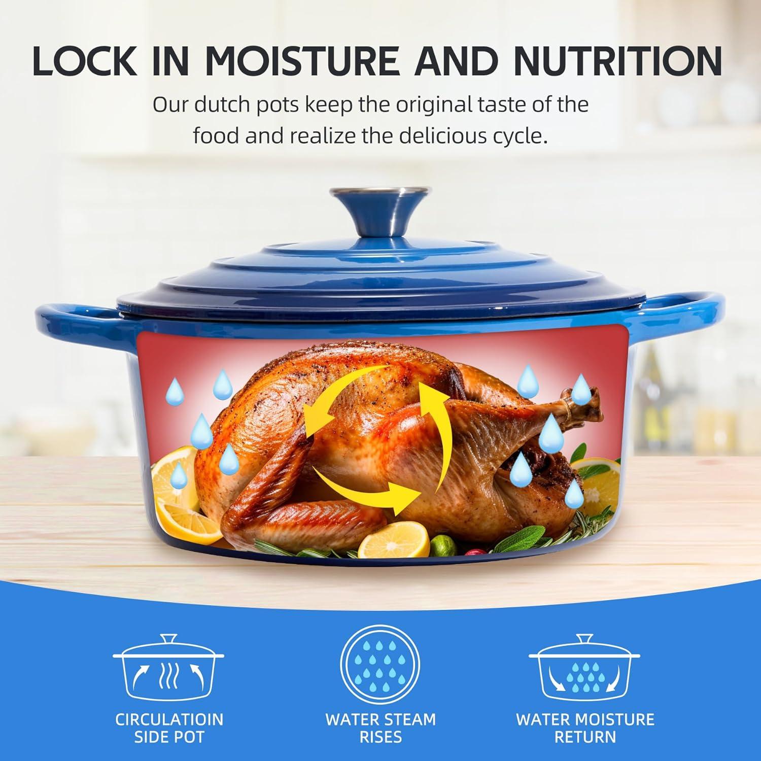 Olla de Hierro Fundido Enameleda Alathote 6L Azul Redonda