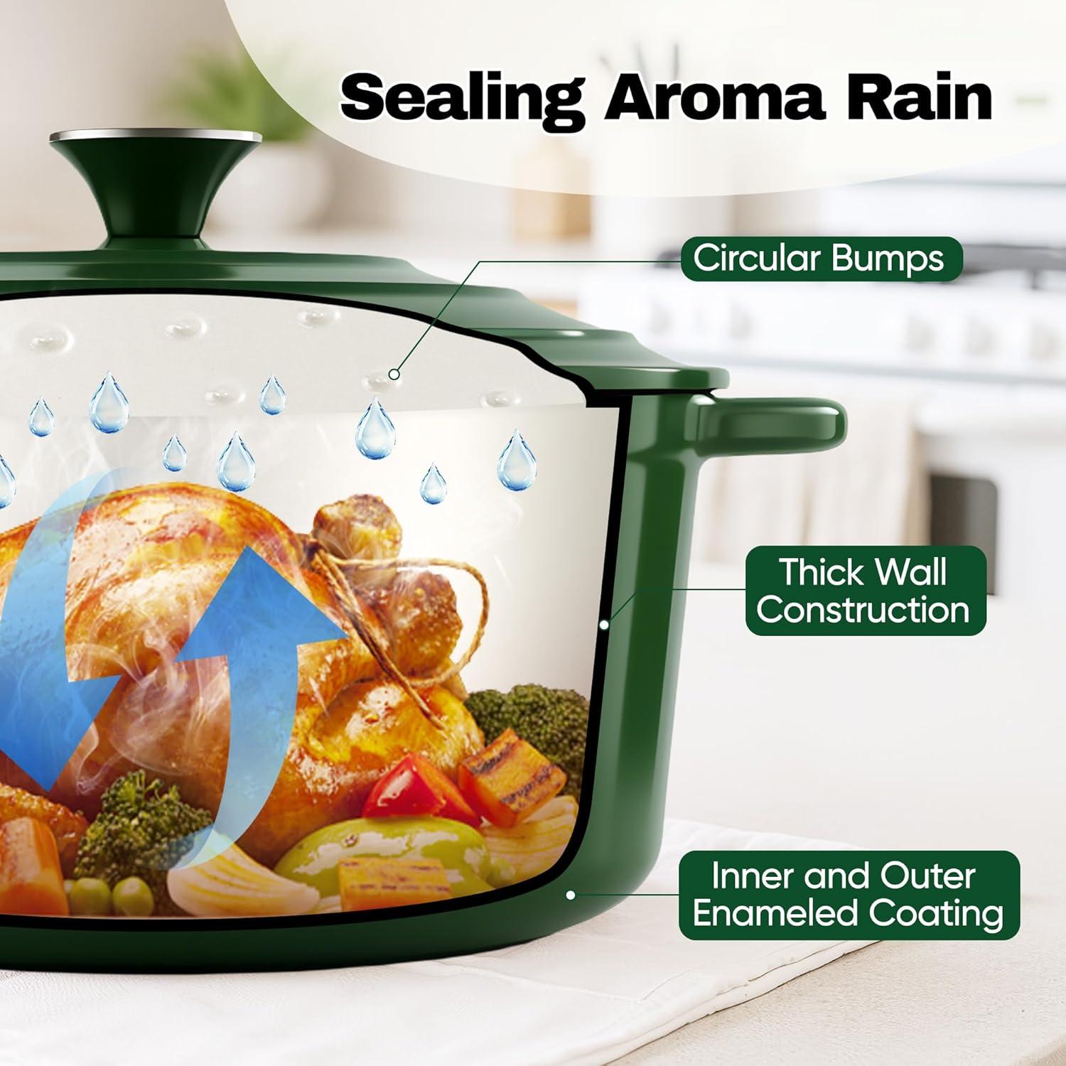 Olla de Hierro Fundido Fijinhom 6 Cuartos Verde Antiadherente