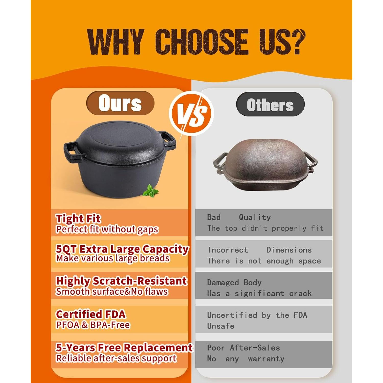 Horno Holandés Sxmprail 5QT Hierro Fundido Pre-Sazonado