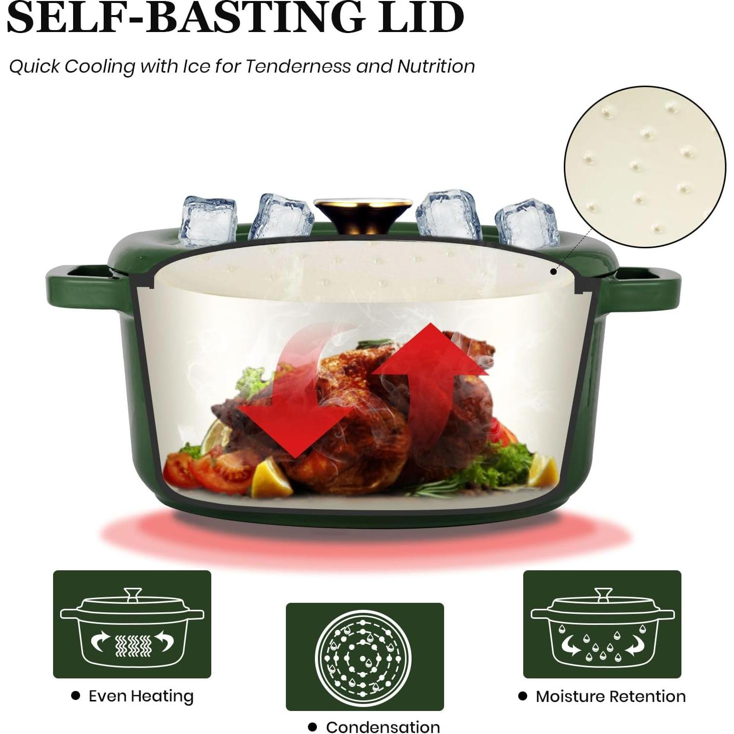 Olla Holandesa de Hierro Fundido Enameled Overmont 5QT Verde