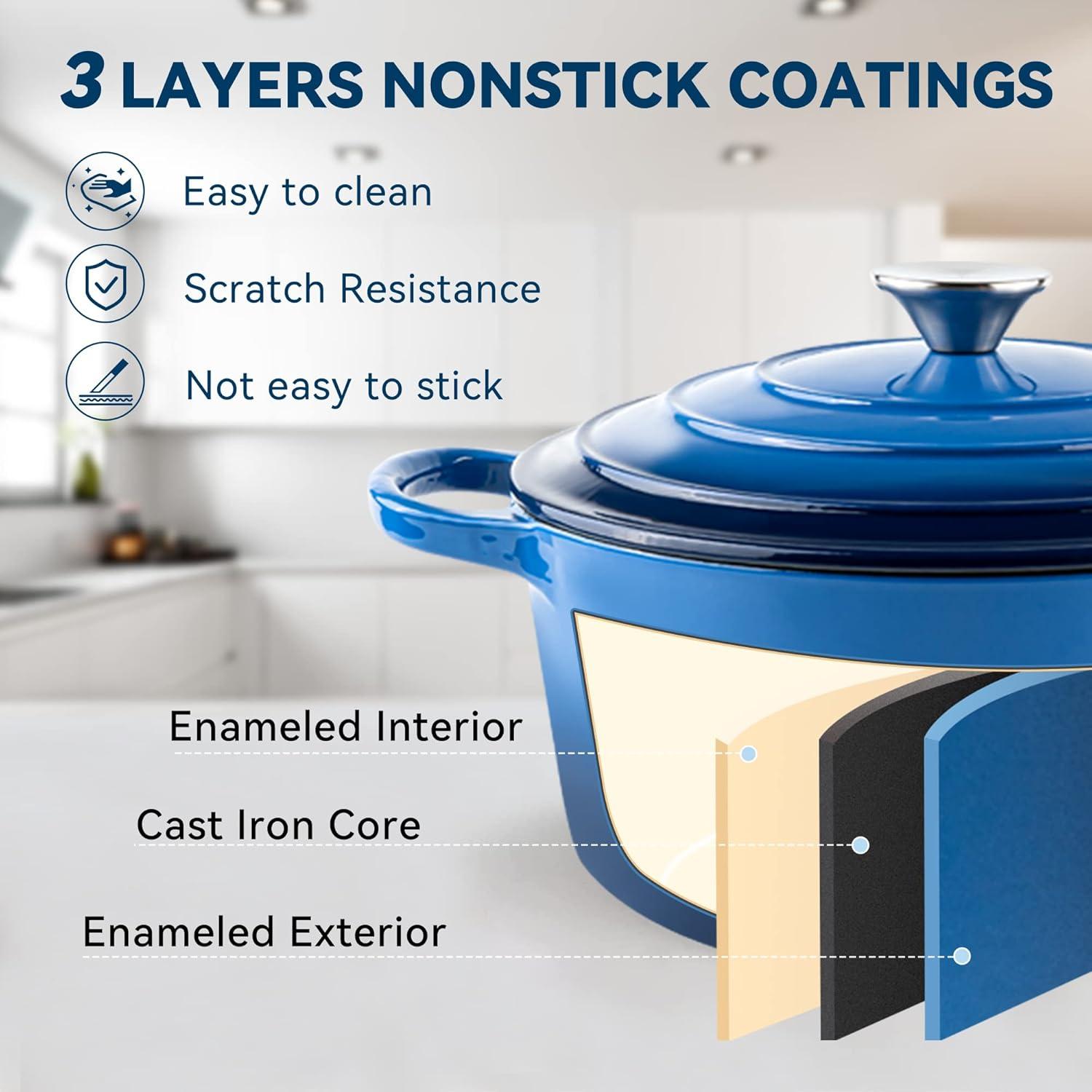 Olla Holandesa Enameled Miereirl 6QT Hierro Fundido Azul