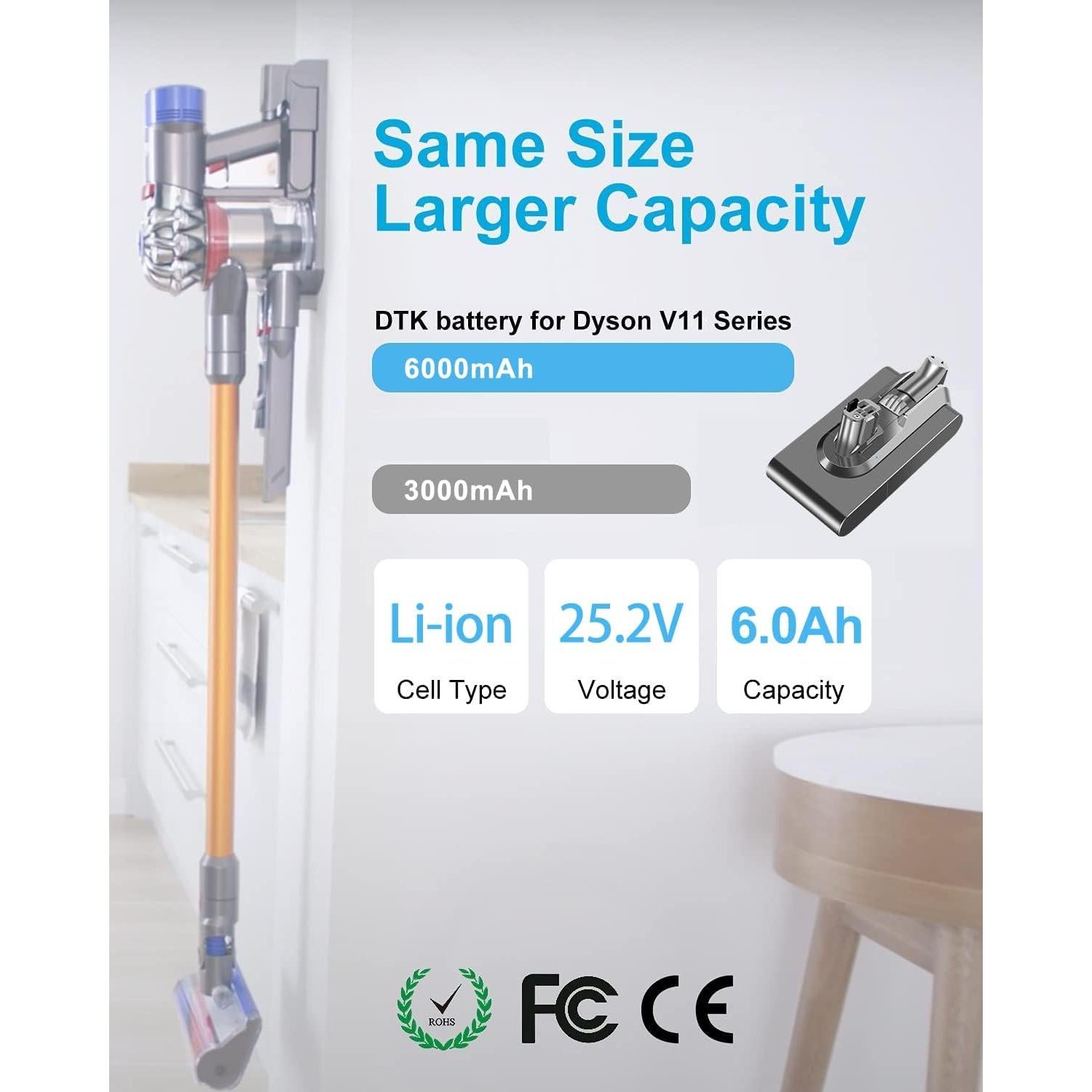 Batería de Reemplazo DTK para Aspiradora Dyson V11 V15 5000mAh