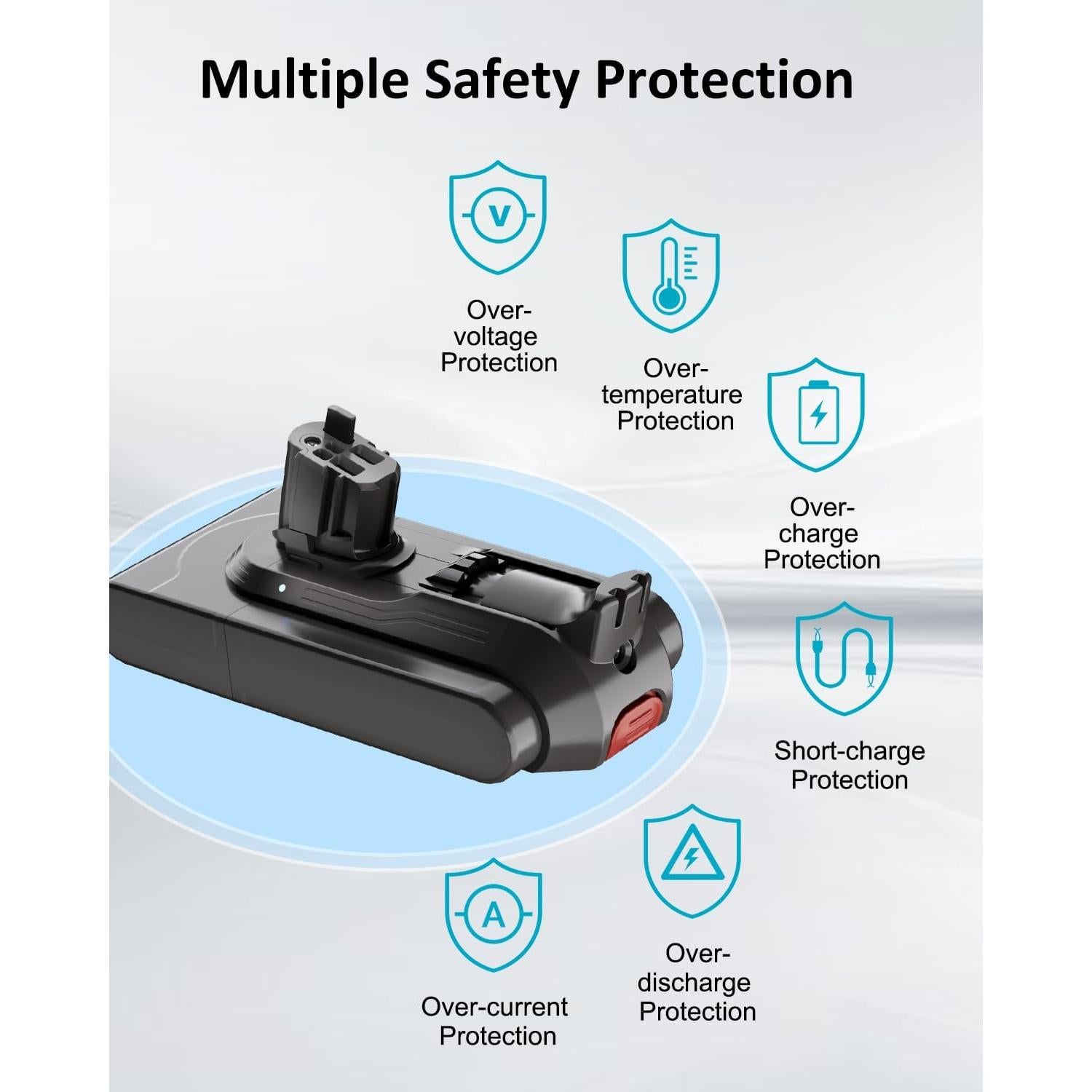 Batería de Litio Ion 25.2V 5000mAh Ferncaex para V11 SV15 SV16