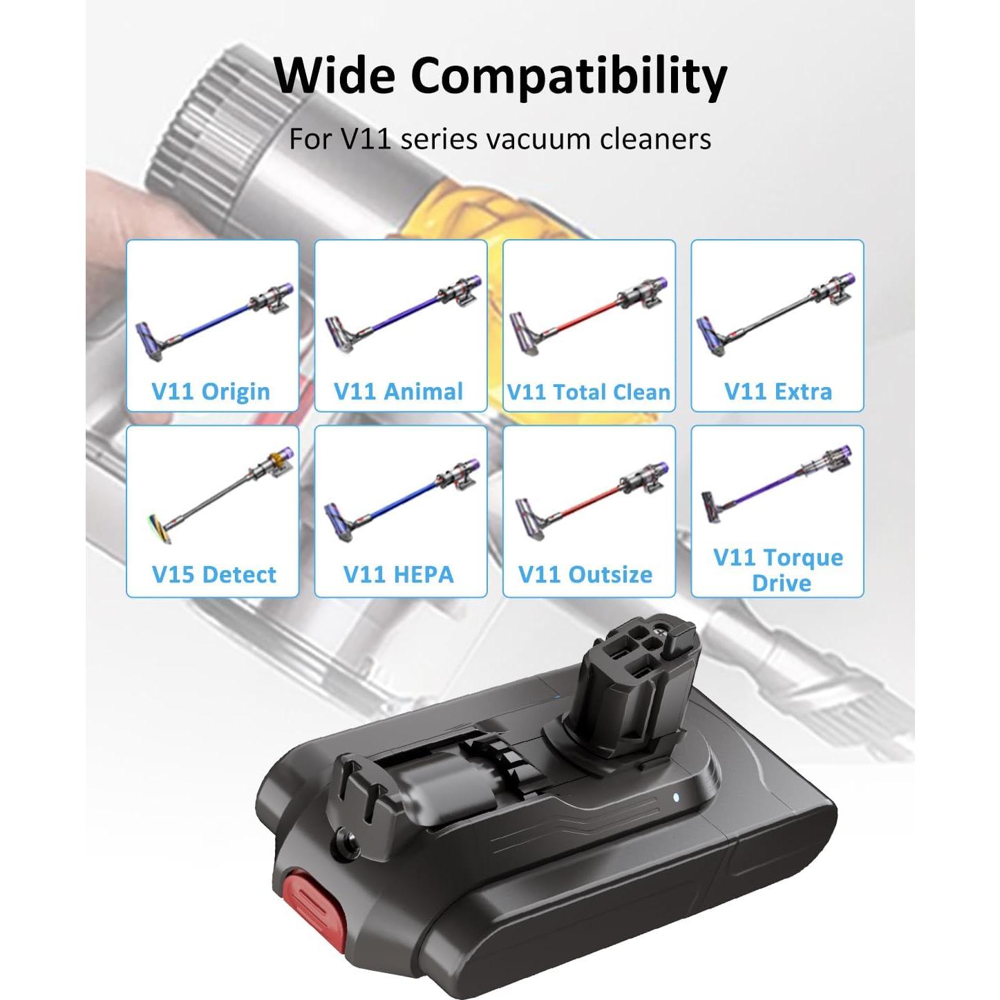 Batería de Litio Ion 25.2V 5000mAh Ferncaex para V11 SV15 SV16