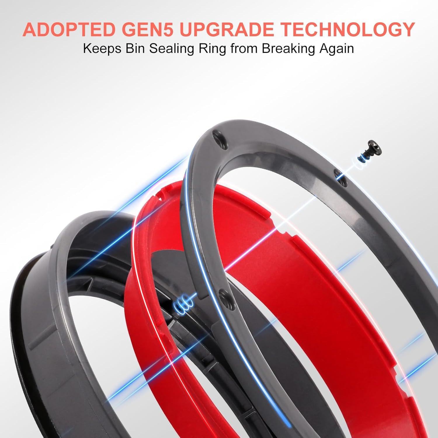 Anillo de Sellado y Filtro HEPA KLS para Dyson V11 V15