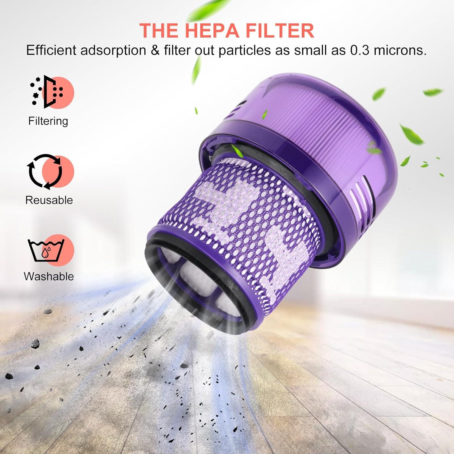 Anillo de Sellado y Filtro HEPA KLS para Dyson V11 V15