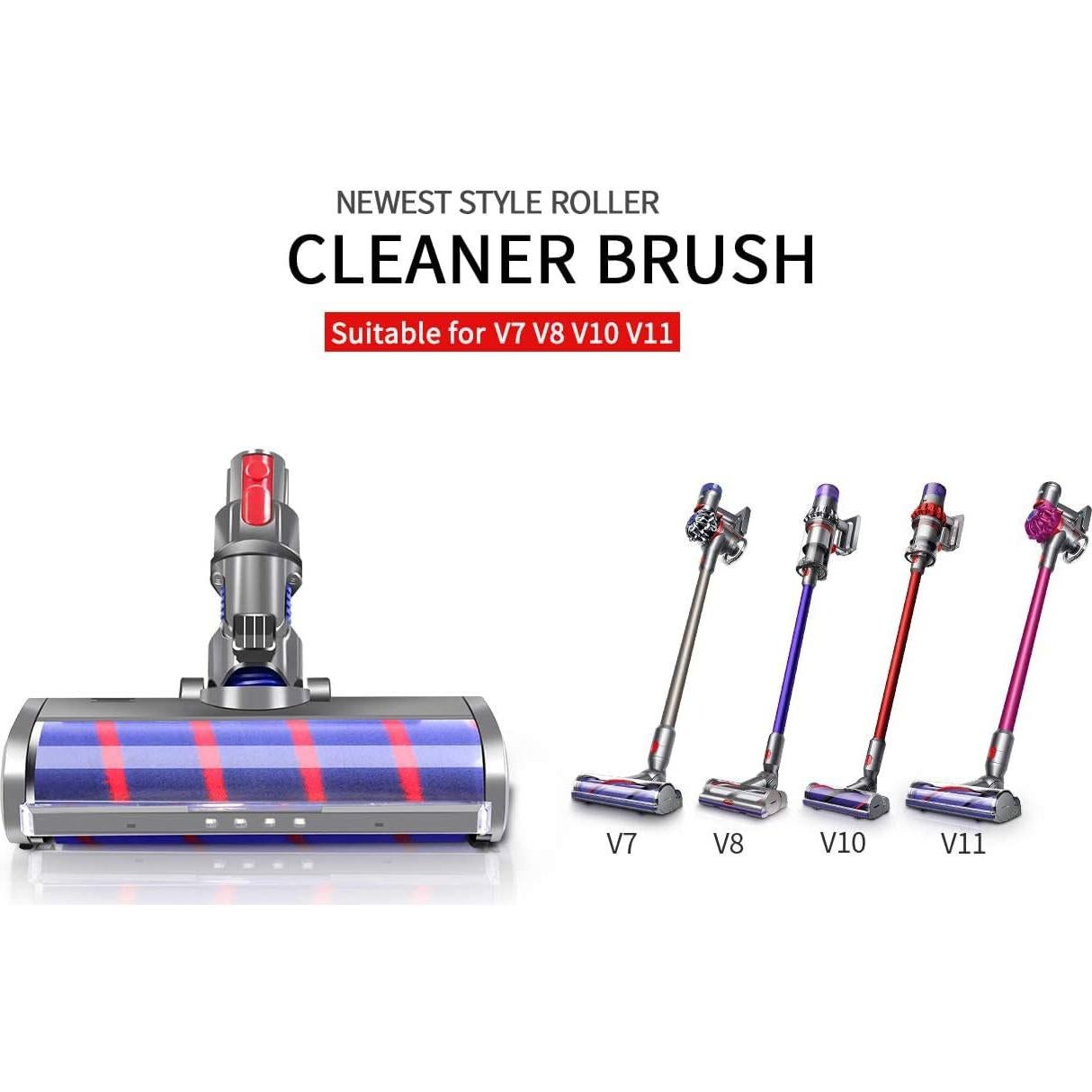 Cabezal de Suelo E.LUO Cepillo Suave Compatible Dyson V7 V8 V10 V11 V15