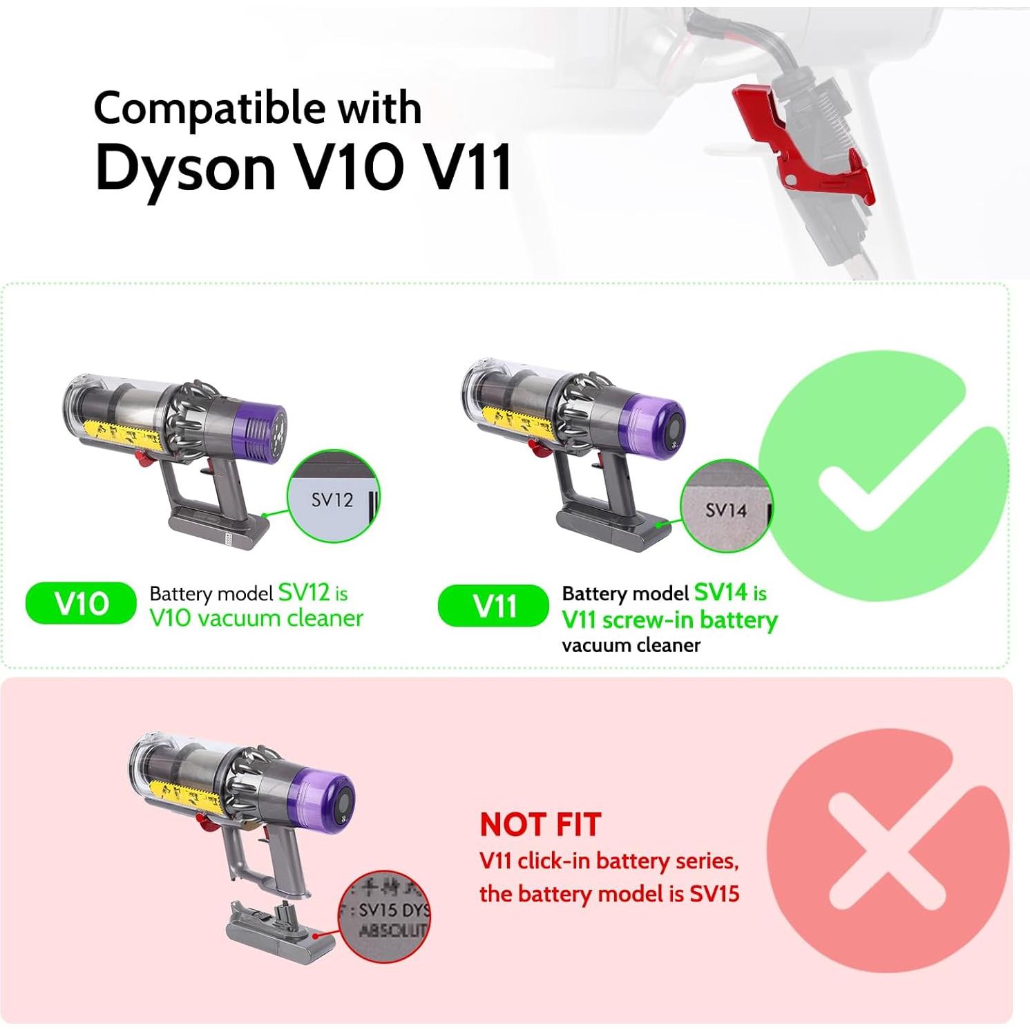Botón de Metal Kuflant para Aspiradora Dyson V10 V11