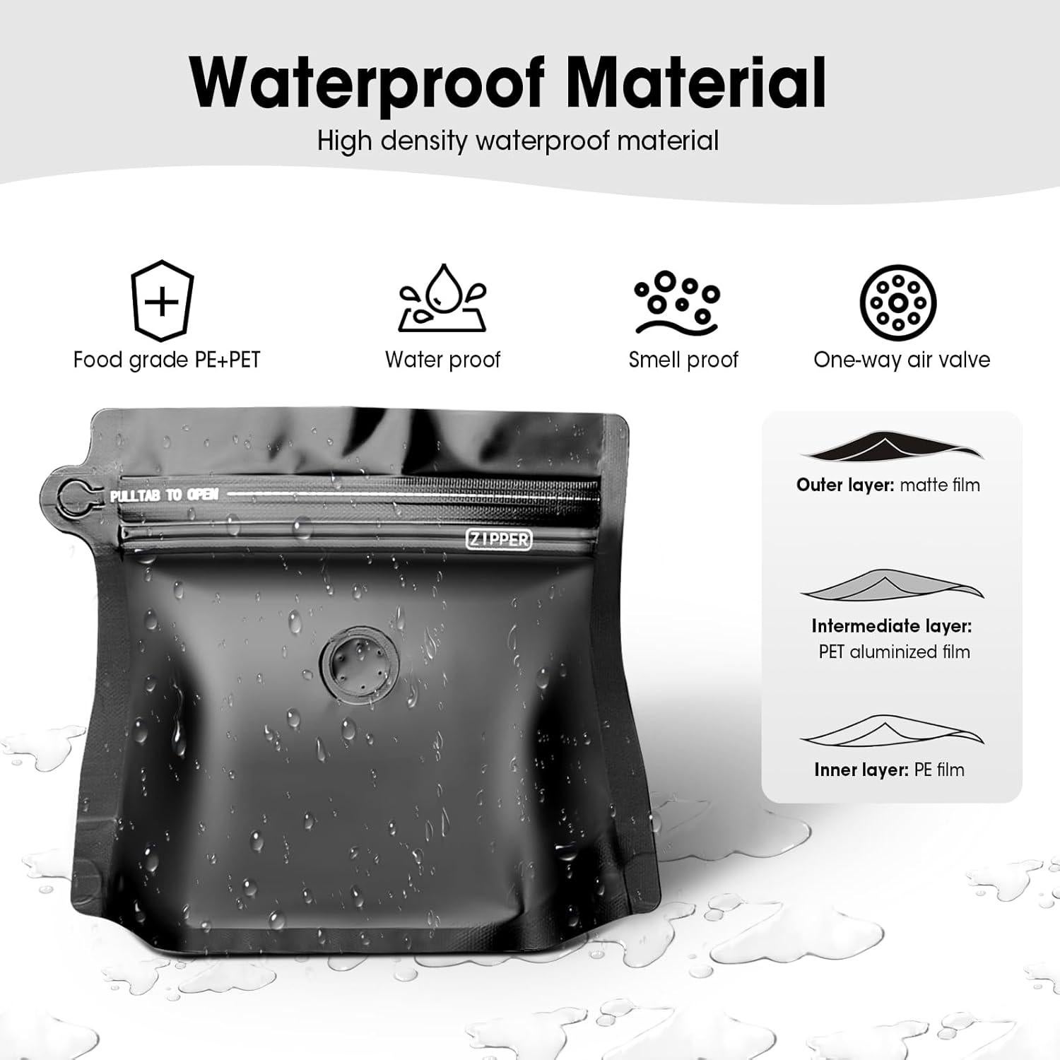 60 Bolsas de Café Ventiladas 8oz Renhe - Almacenamiento Alimentos