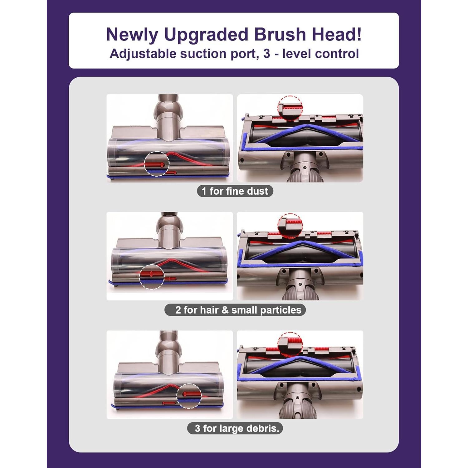 Cabezal de cepillo para aspiradora JIEANER V3 compatible Dy.son