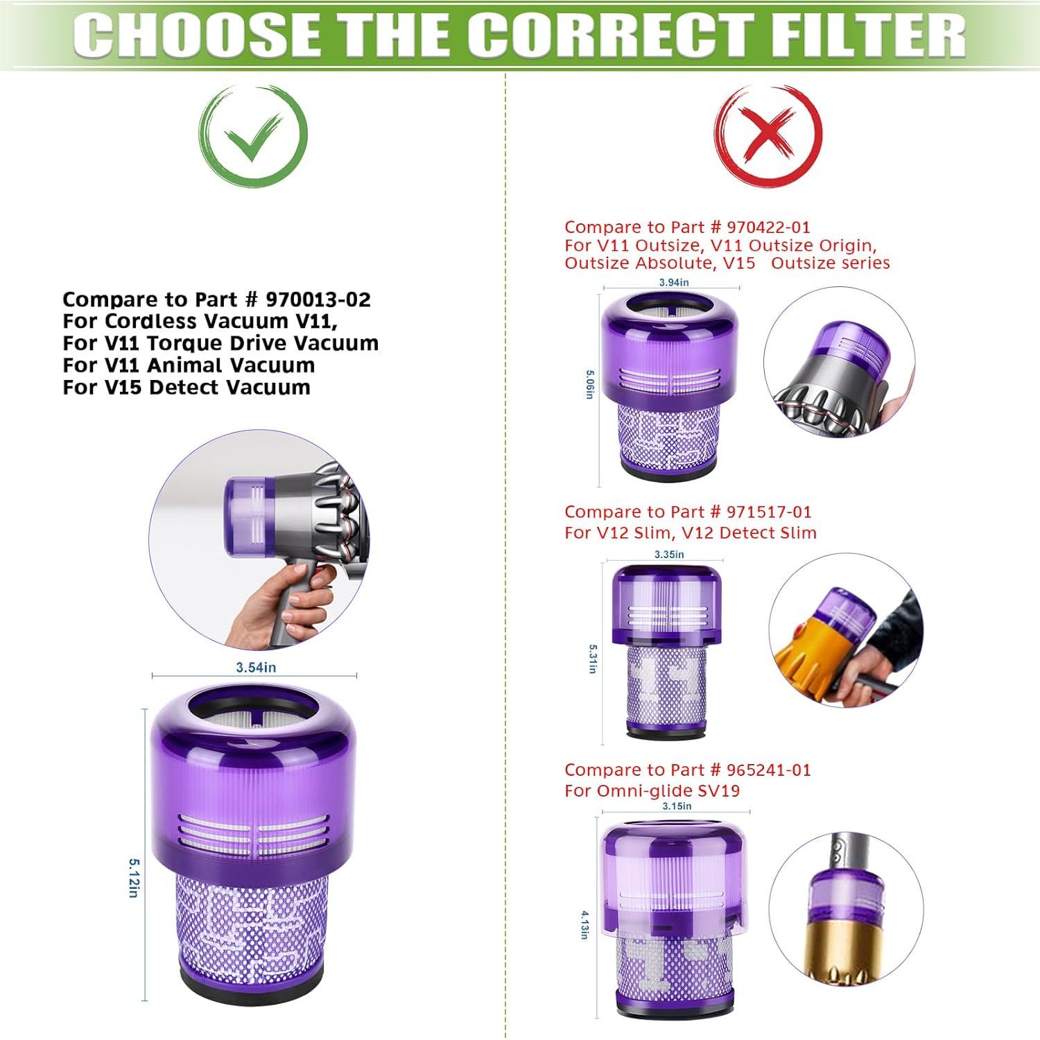 Paquete de 3 Filtros de Reemplazo Anicell para Dyson V11/V15