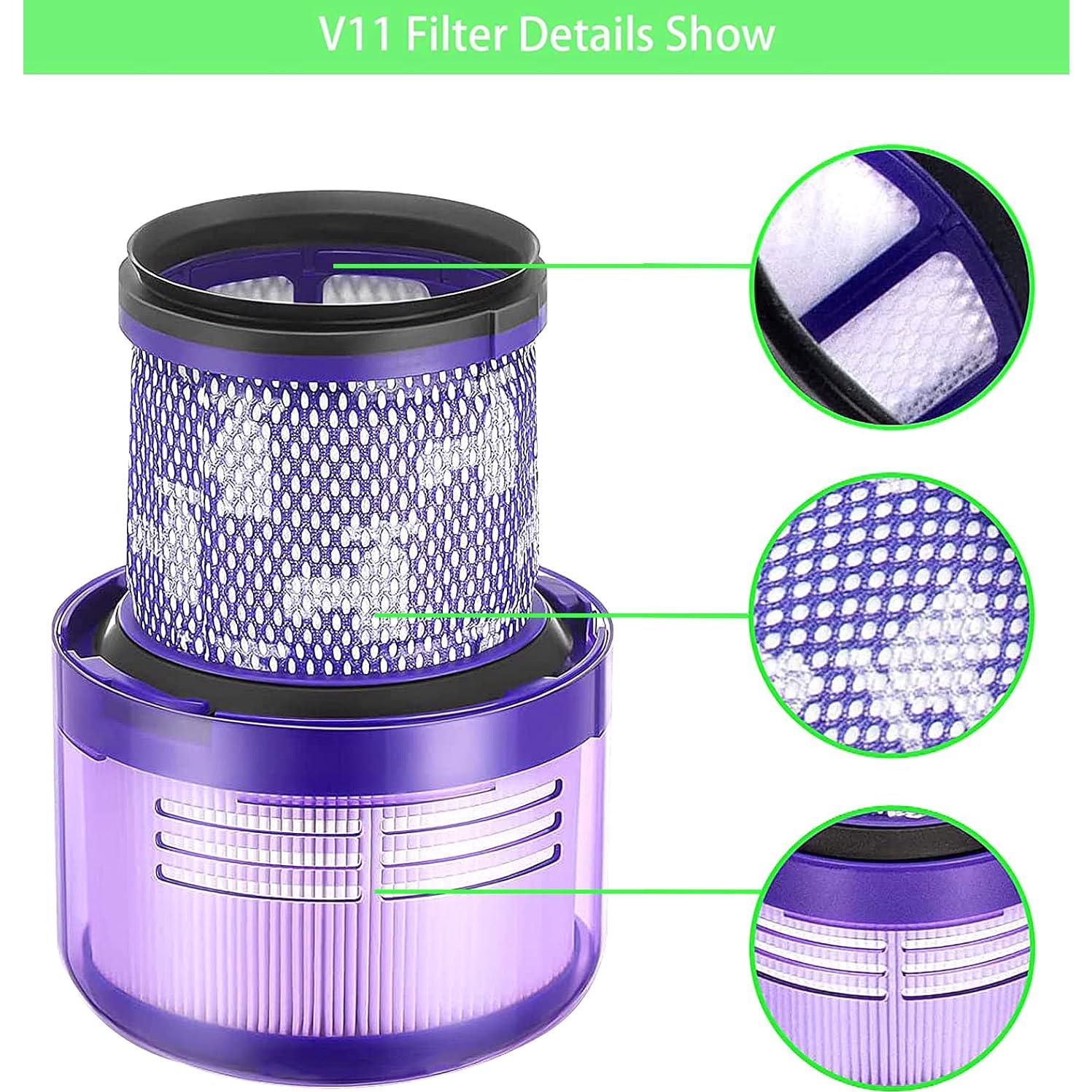 Filtro de Reemplazo Kalolado V11 Compatible con Dyson V11