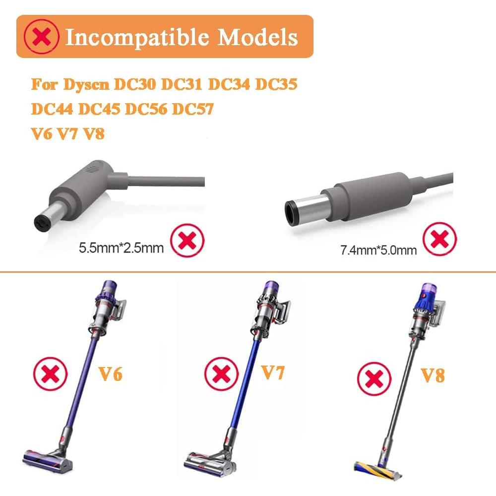 Cargador de Reemplazo Dyson 30.45V 1.1A para V10 V11 V12 V15