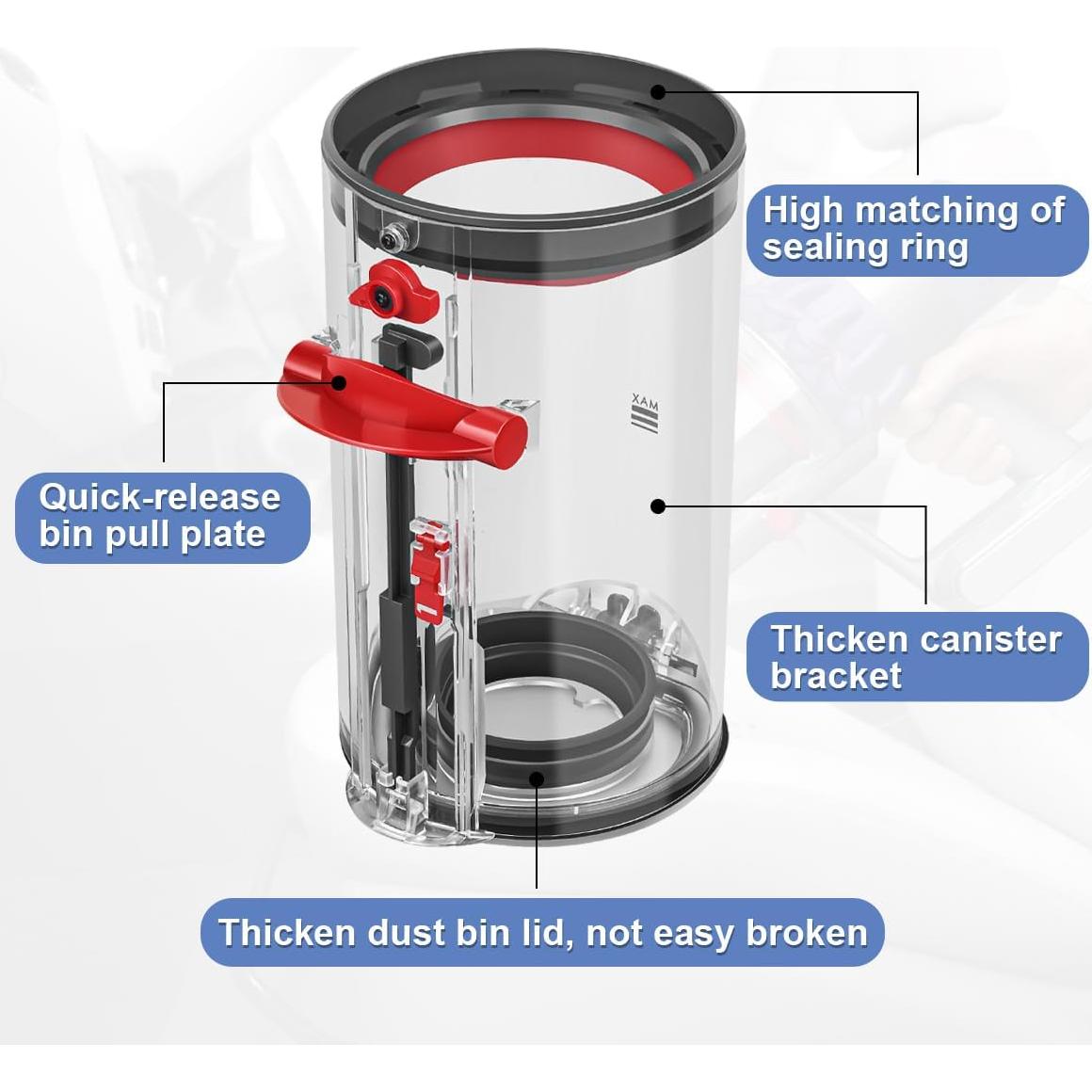 Cubo de Polvo y Filtro para Aspiradora Dyson V11 V15 DrRobor
