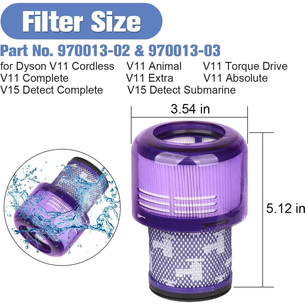 Cubo de Polvo y Filtro para Aspiradora Dyson V11 V15 DrRobor