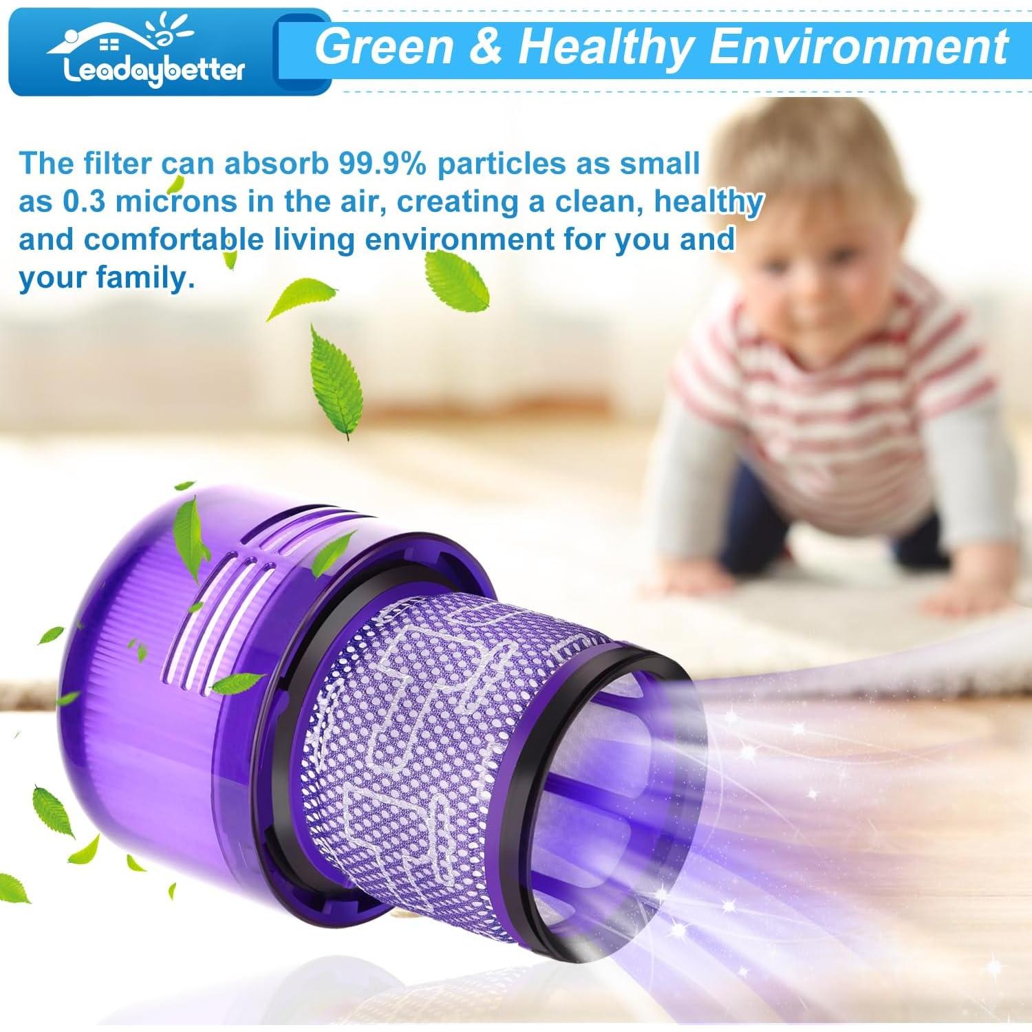 Filtros de Reemplazo Leadbetter para Dyson V11/V15 - 2 Paquetes