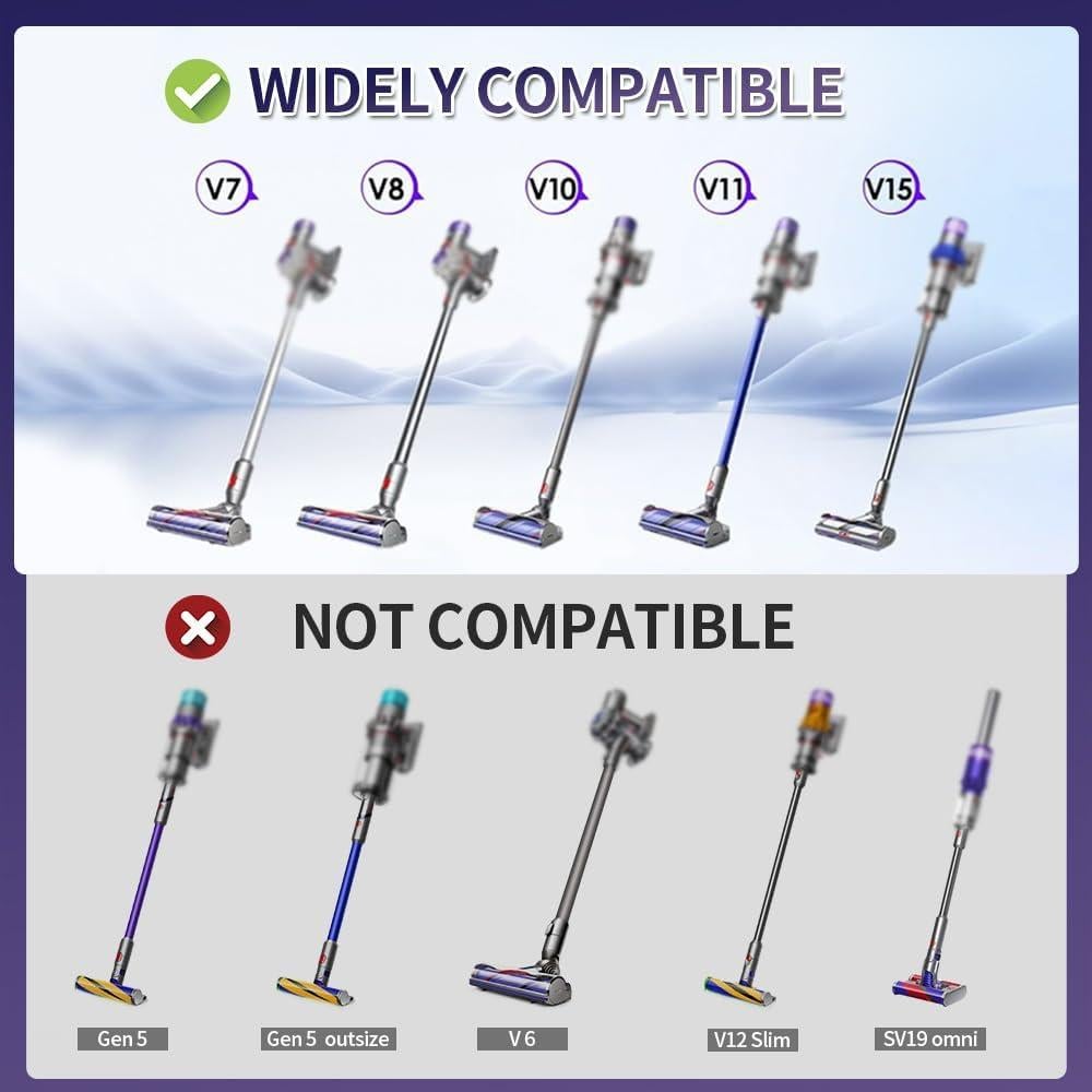 Cabezal de Cepillo de Reemplazo Laymi para Dyson V7 V8 V10 V11 V15