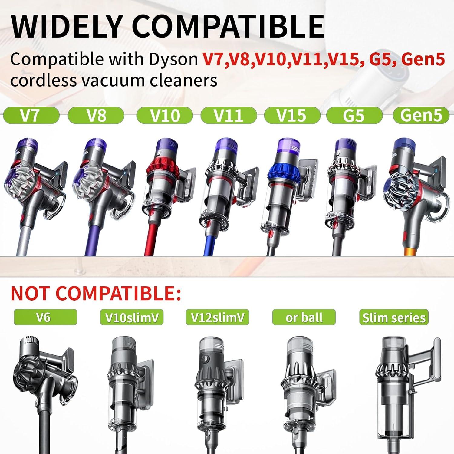 Cabezal de Aspiradora CHUKWJYC Compatible Dyson V7 V8 V10 V11 V15