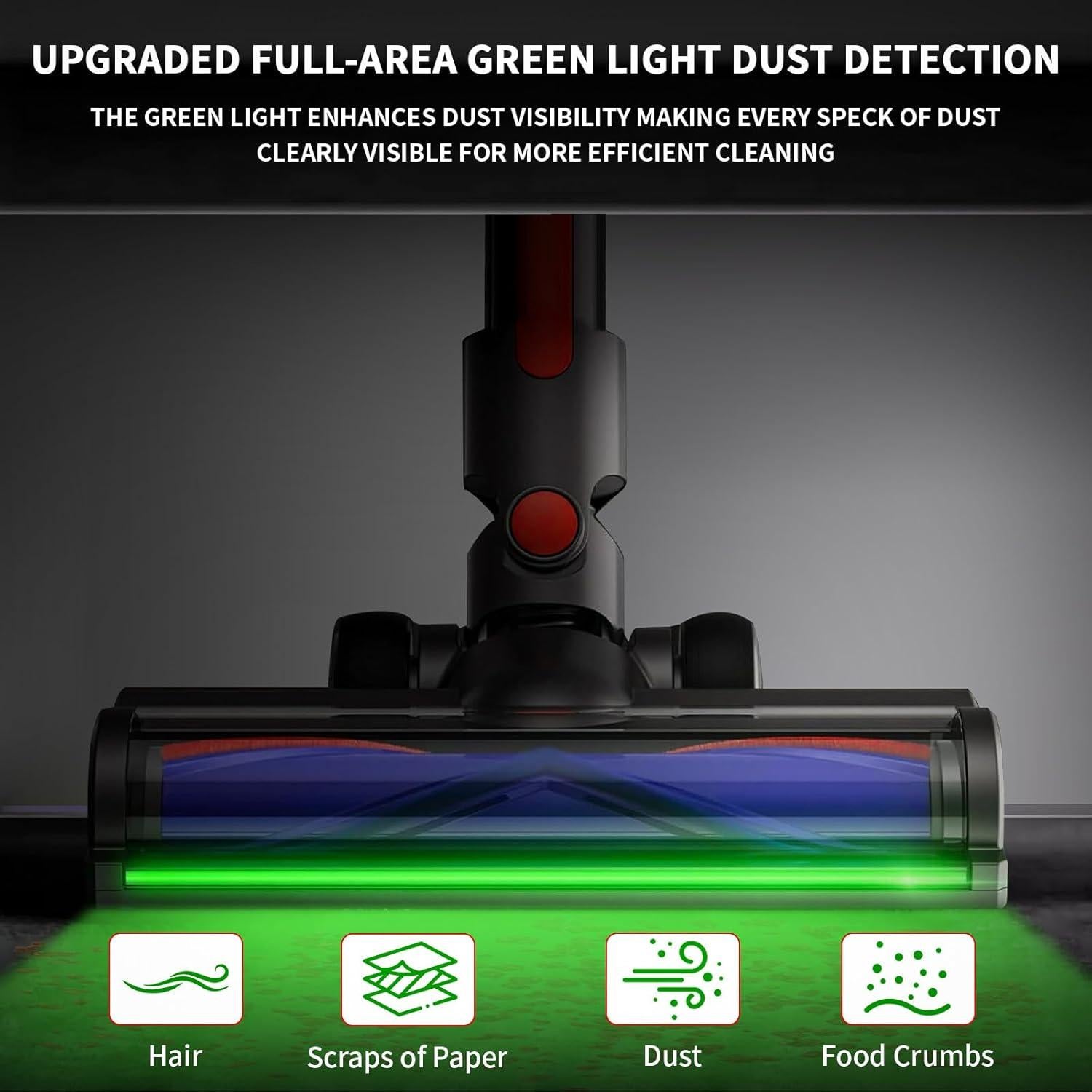 Cabezal de Aspiradora CHUKWJYC Compatible Dyson V7 V8 V10 V11 V15