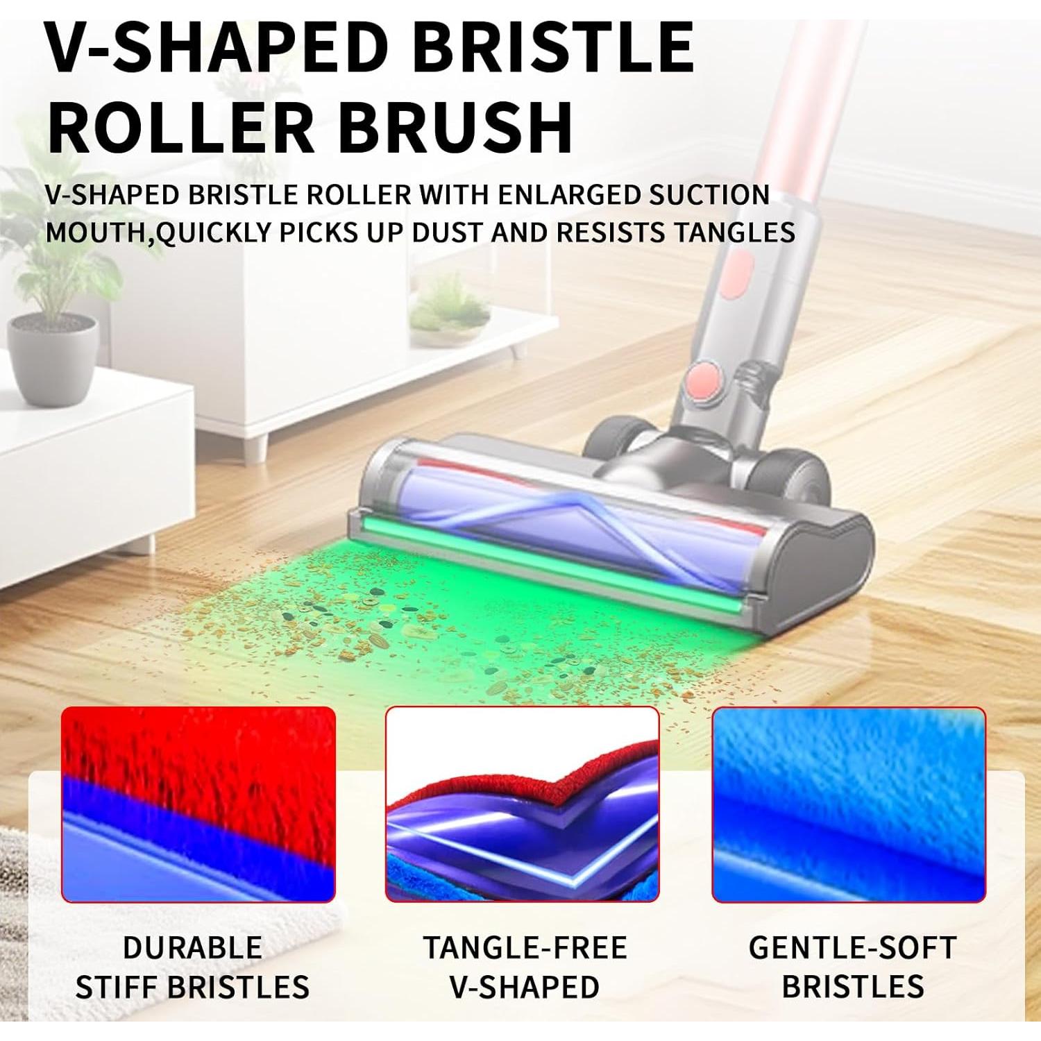 Cabezal de Aspiradora CHUKWJYC Compatible Dyson V7 V8 V10 V11 V15