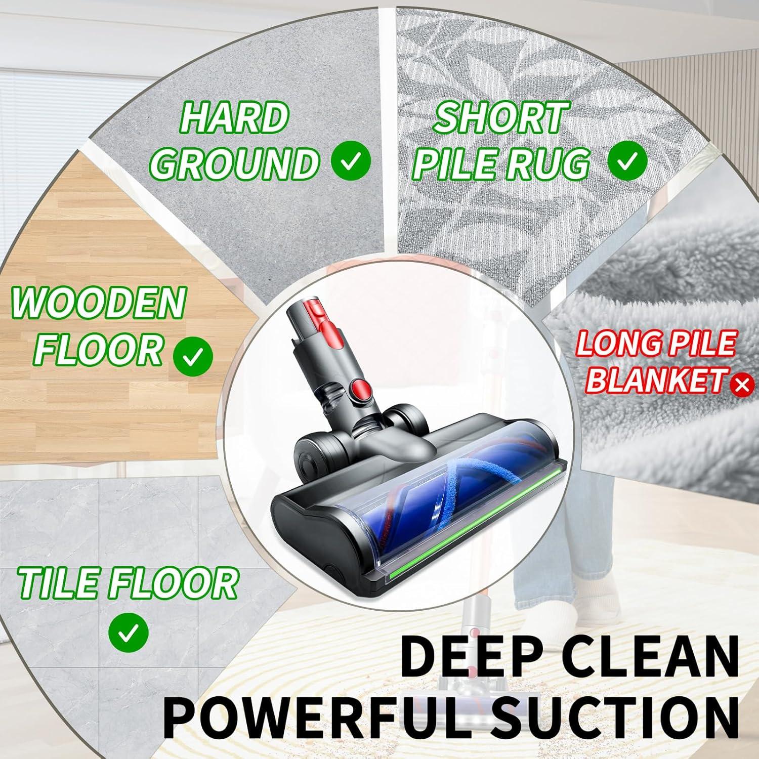 Cabezal de Aspiradora CHUKWJYC Compatible Dyson V7 V8 V10 V11 V15