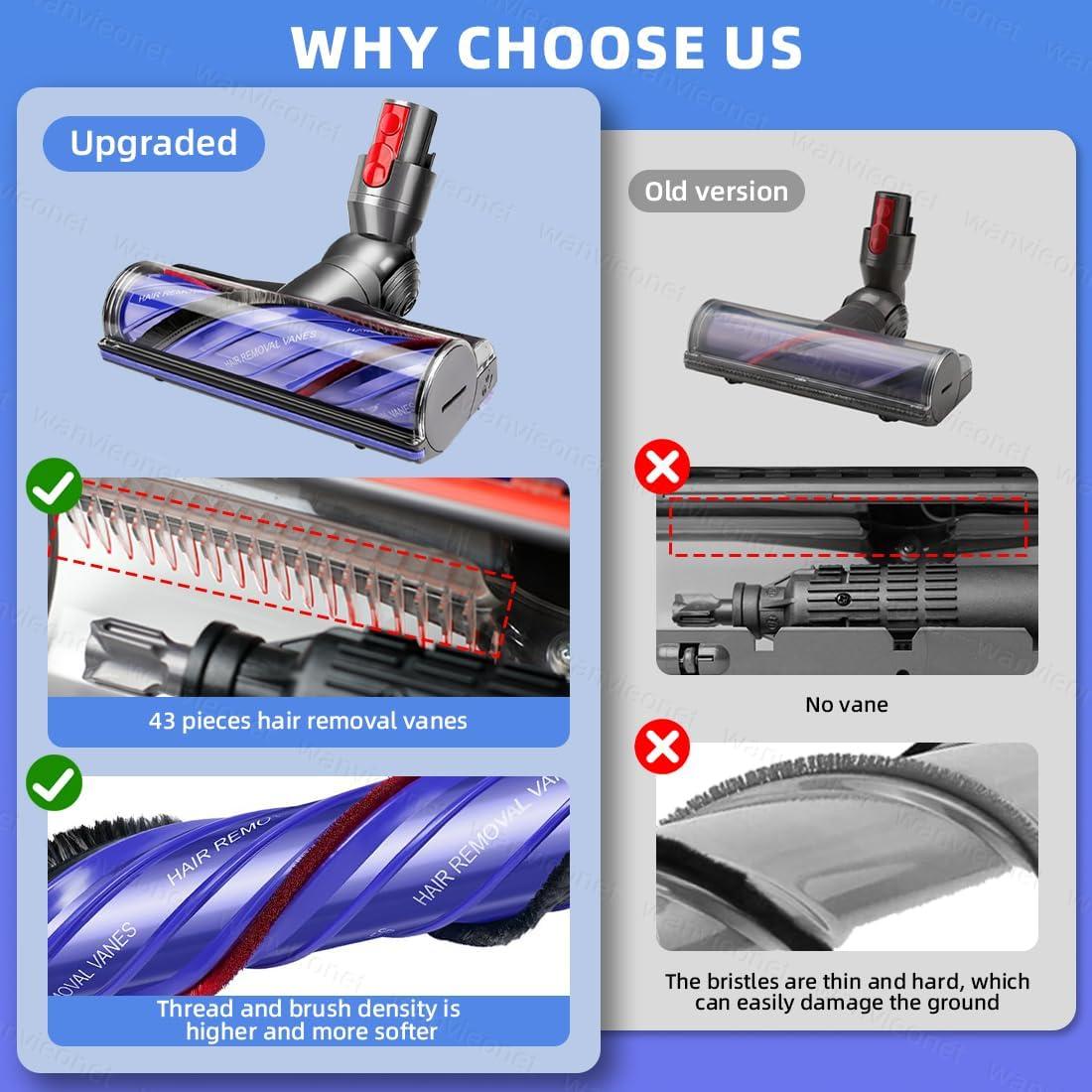 Cabezal de cepillo anti-enredos Wenvieonet para Dyson V7 V8 V10 V11 V15