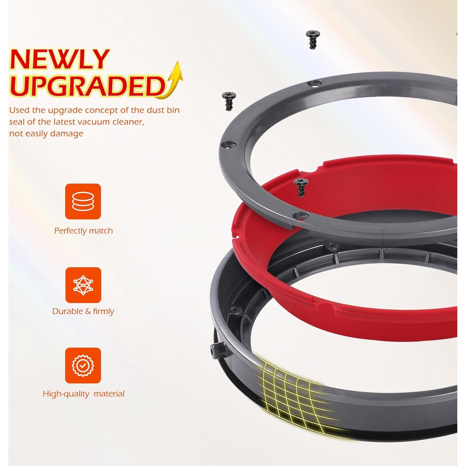 Anillo de Sellado Kuflant para Aspiradora Dyson Outsize 13.97 cm