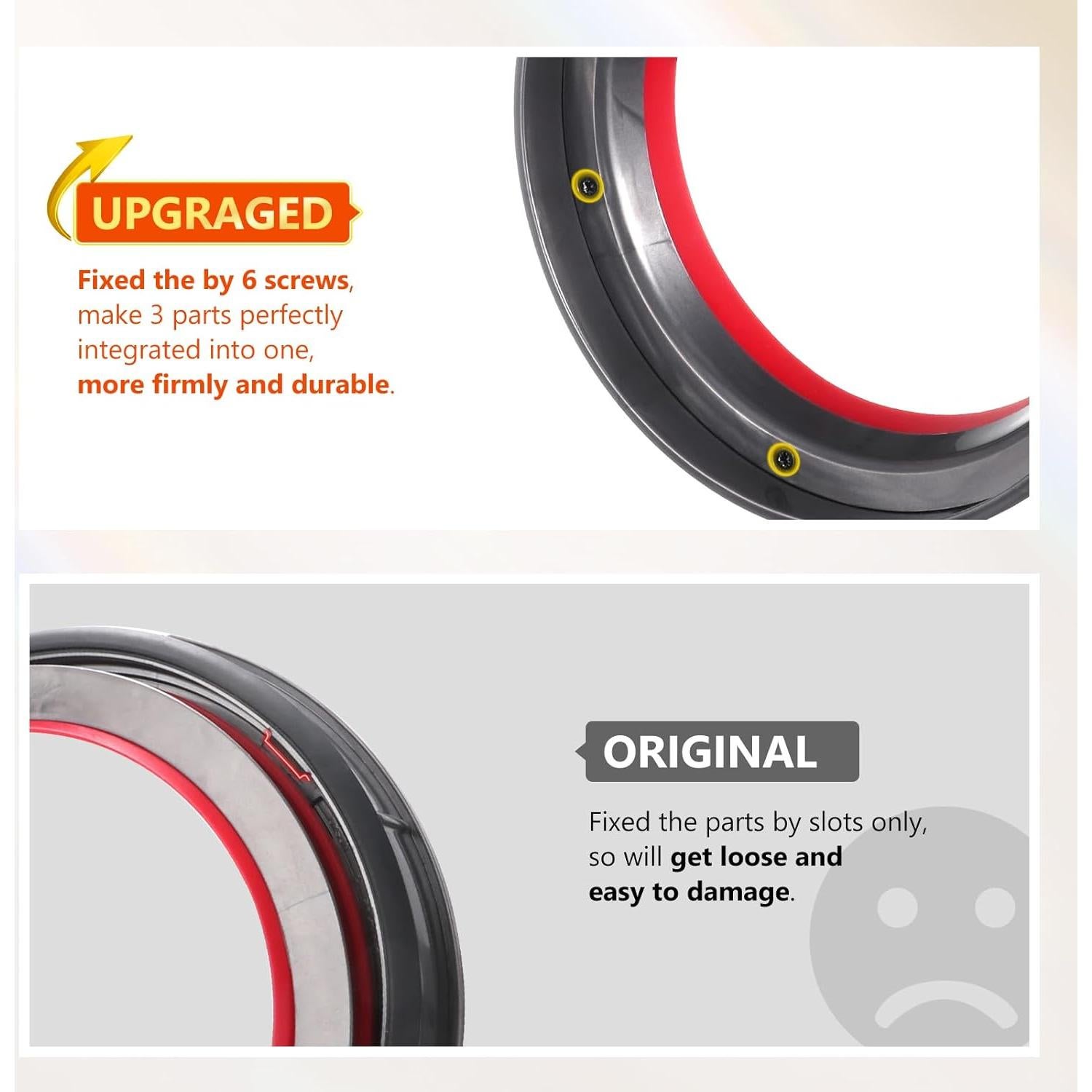 Anillo de Sellado Kuflant para Aspiradora Dyson Outsize 13.97 cm