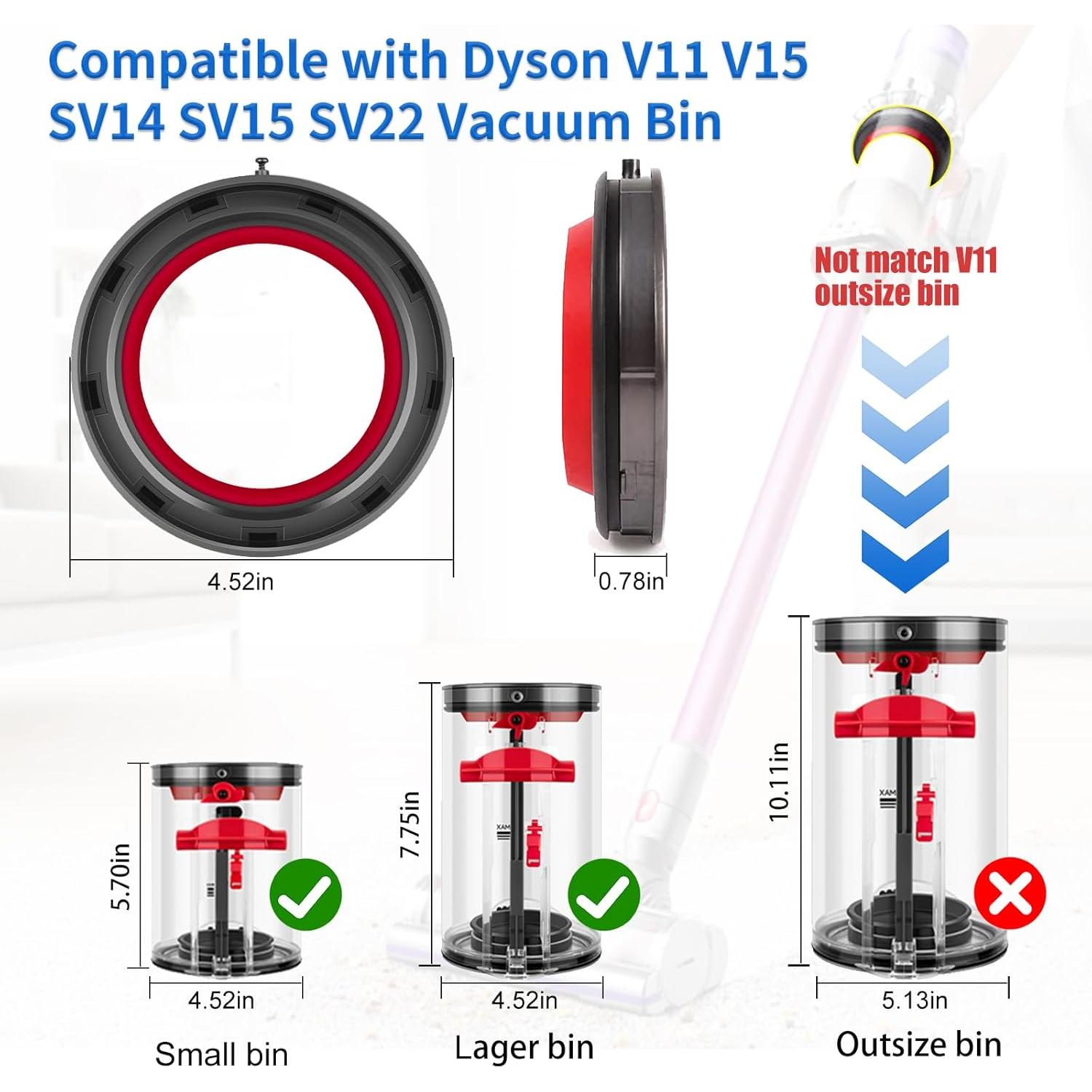Anillo de Sellado Fijo Superior V11 V15 Dyson - Repuesto Aspiradora