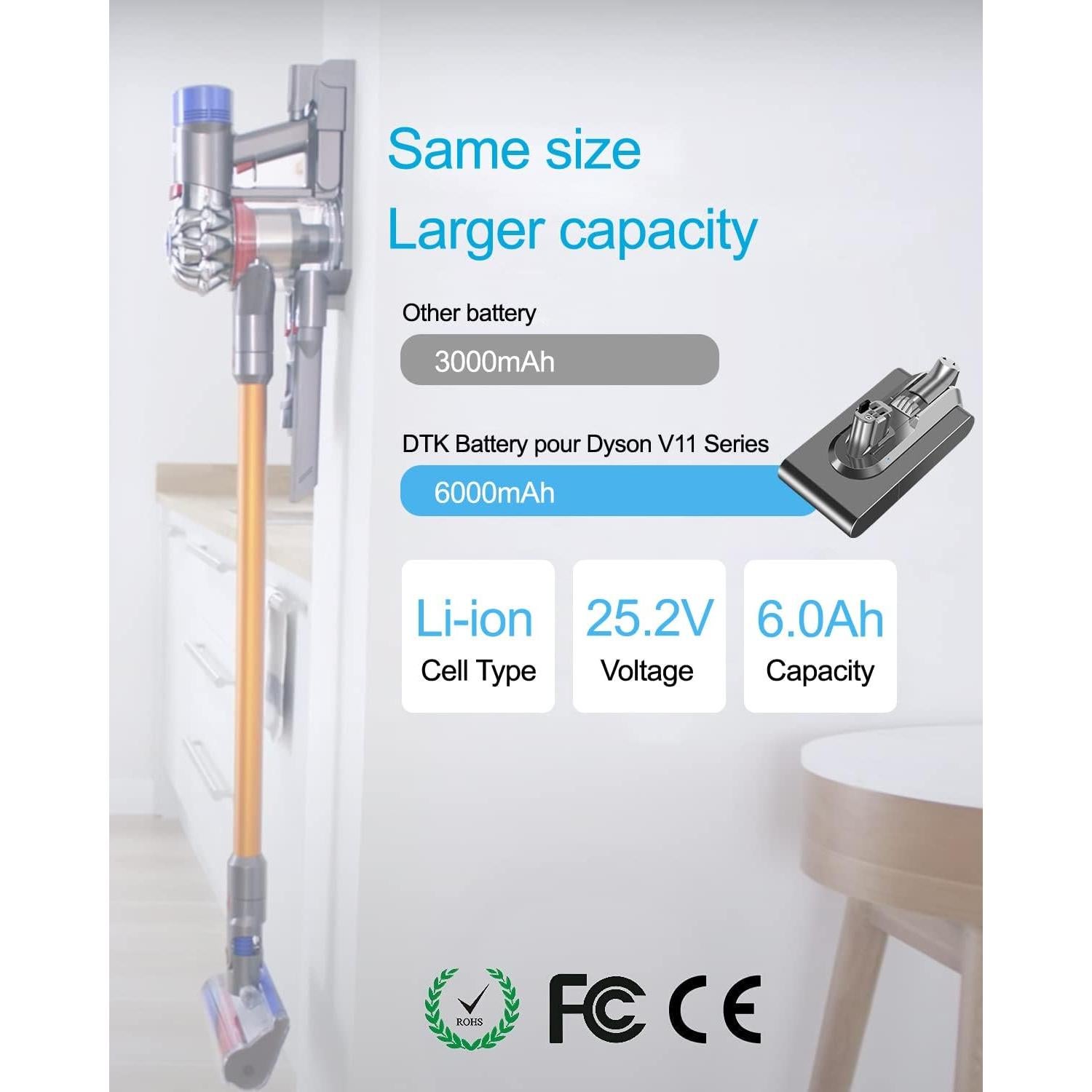 Batería de Reemplazo DTK 6000mAh para Dyson V11 V15 SV15 SV16