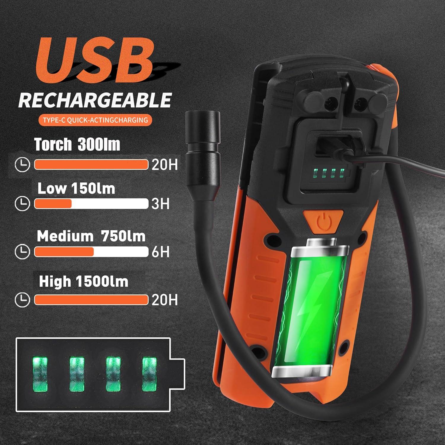 Luz de Trabajo Anylight LED 1500 Lúmenes Flexible USB