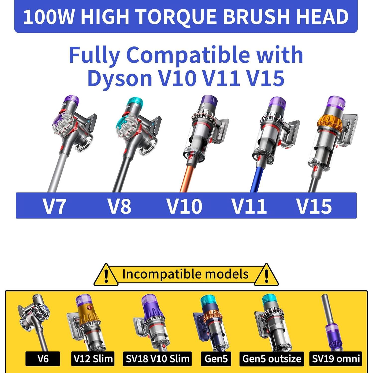 Cabezal de Cepillo de Alto Par CBZZ 970100-05 para Dyson V11 V15 V10 V8 V7