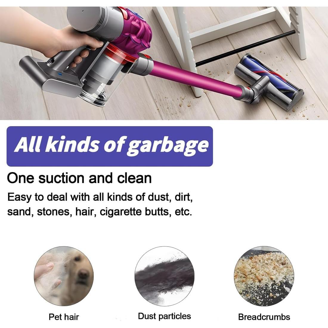 Cabezal de Reemplazo para Aspiradora Dyson V7 V8 V10 V11 V15