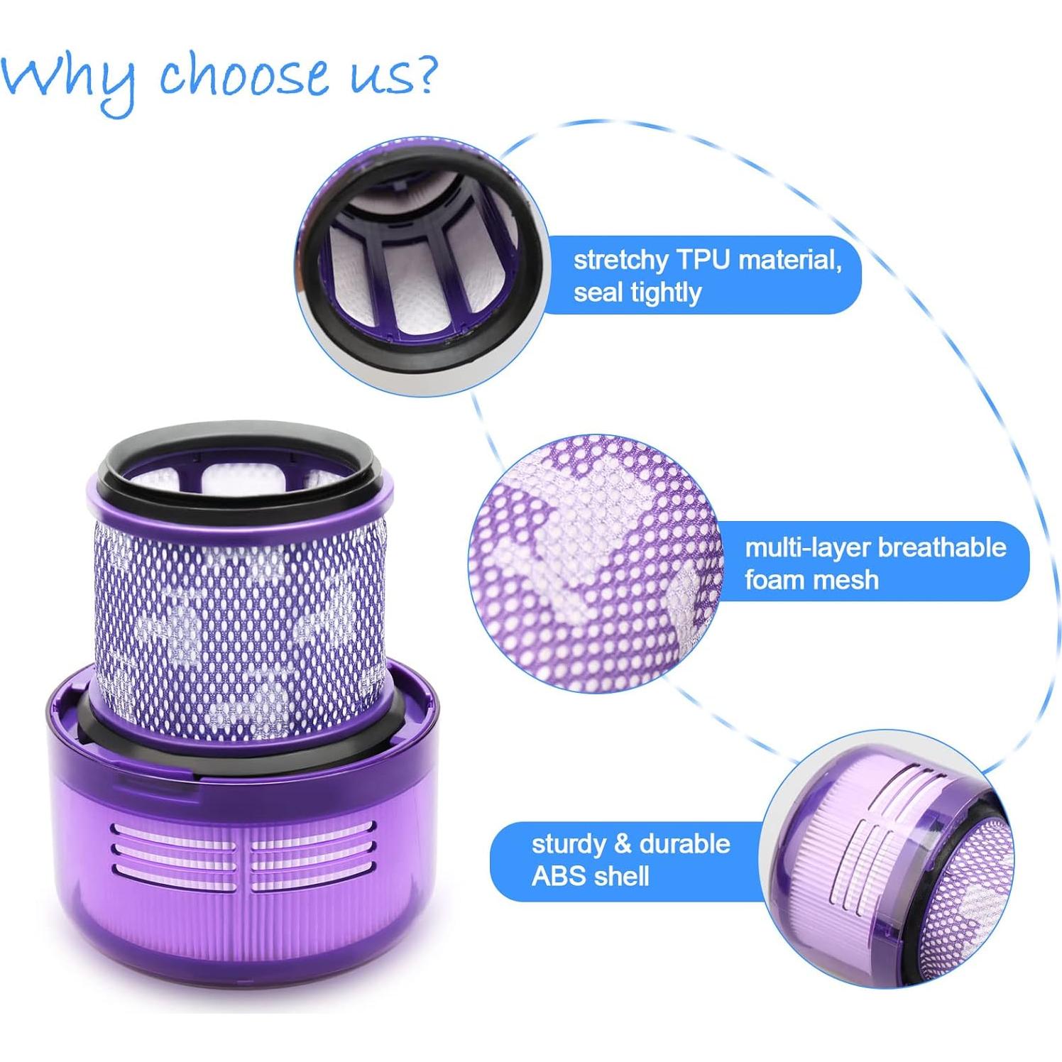 Filtro de Reemplazo para Aspiradoras Dyson V11 Outsize - 3 Piezas