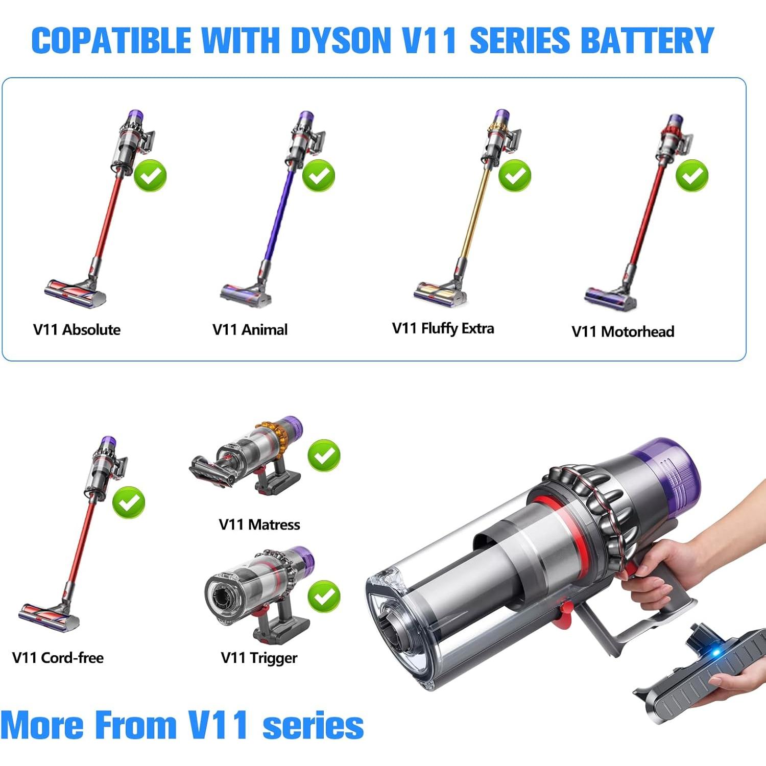 Batería Click-in 25.2V 7.0Ah para Dyson V11 - Reemplazo