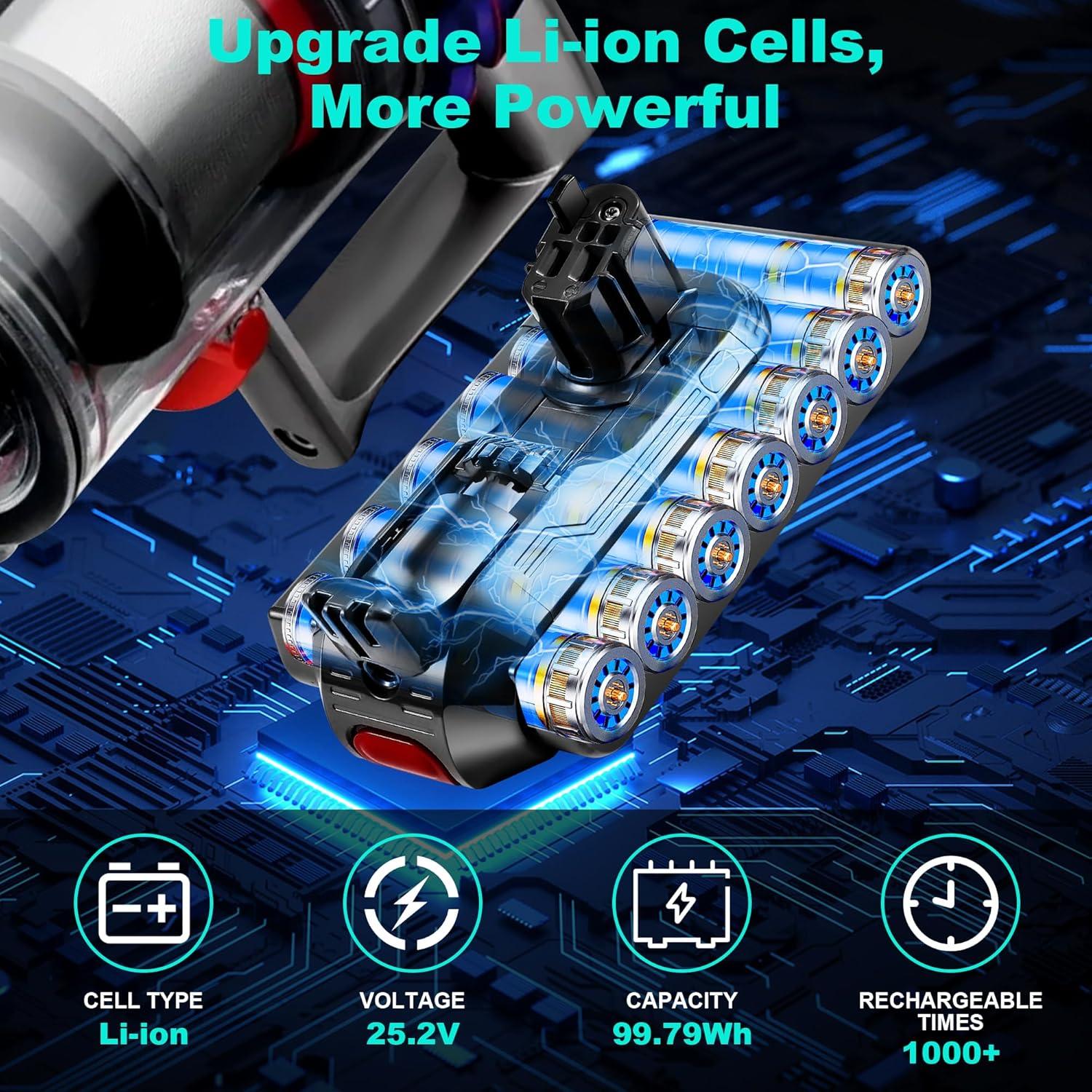 Batería de Reemplazo NYI V11 Click-in 25.2V 99.79WH para Dyson V15