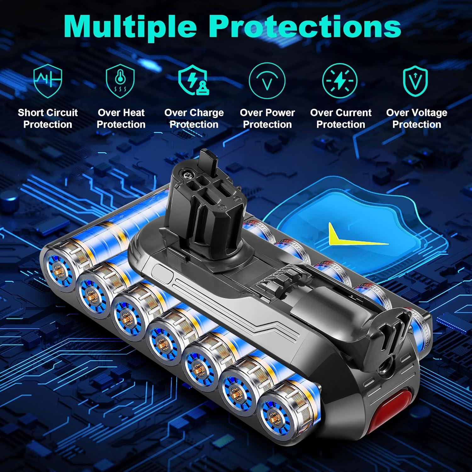 Batería de Reemplazo NYI V11 Click-in 25.2V 99.79WH para Dyson V15