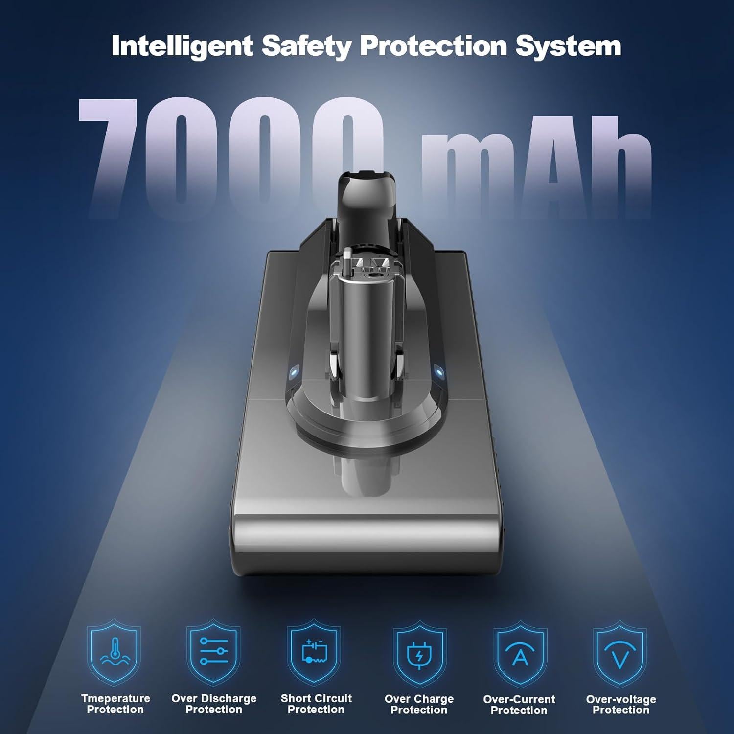 Batería de Reemplazo Bonadget 7000mAh para Dyson V11 V15