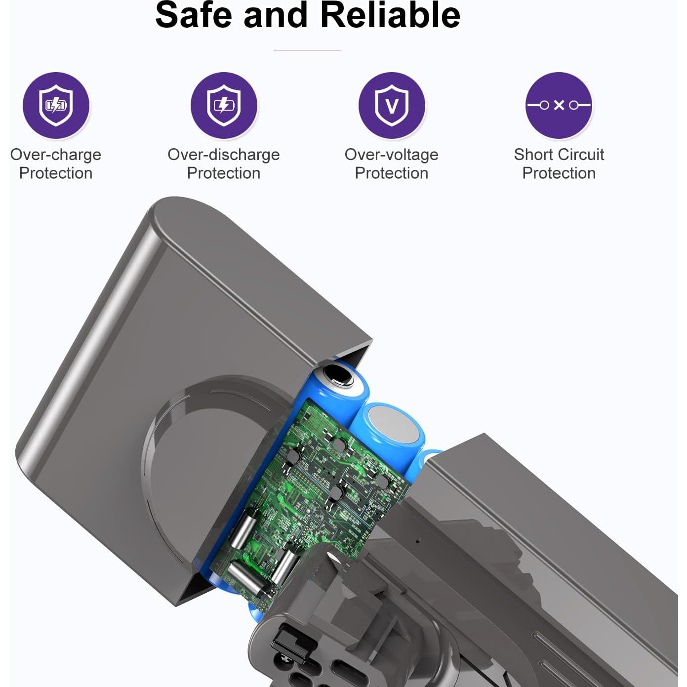 Batería de Reemplazo NASTIMA 25.2V 4500mAh para Dyson V11 Click-in