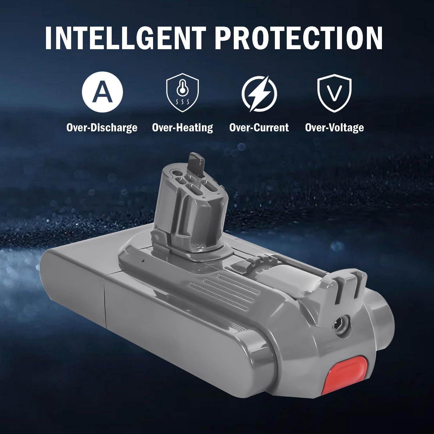 Batería de Reemplazo Click-in 6000mAh para Dyson V11/V15