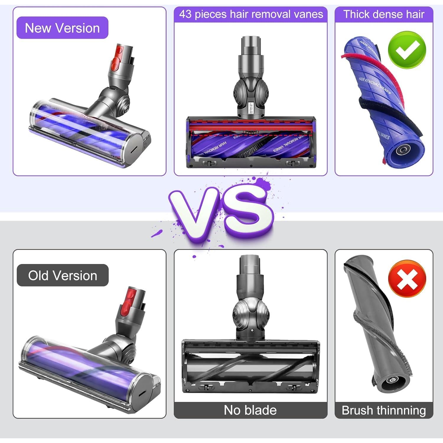 Cabezal de Reemplazo Anti-Tangle Taisouw para Aspiradora Dyson V7 V8 V10 V11 V15