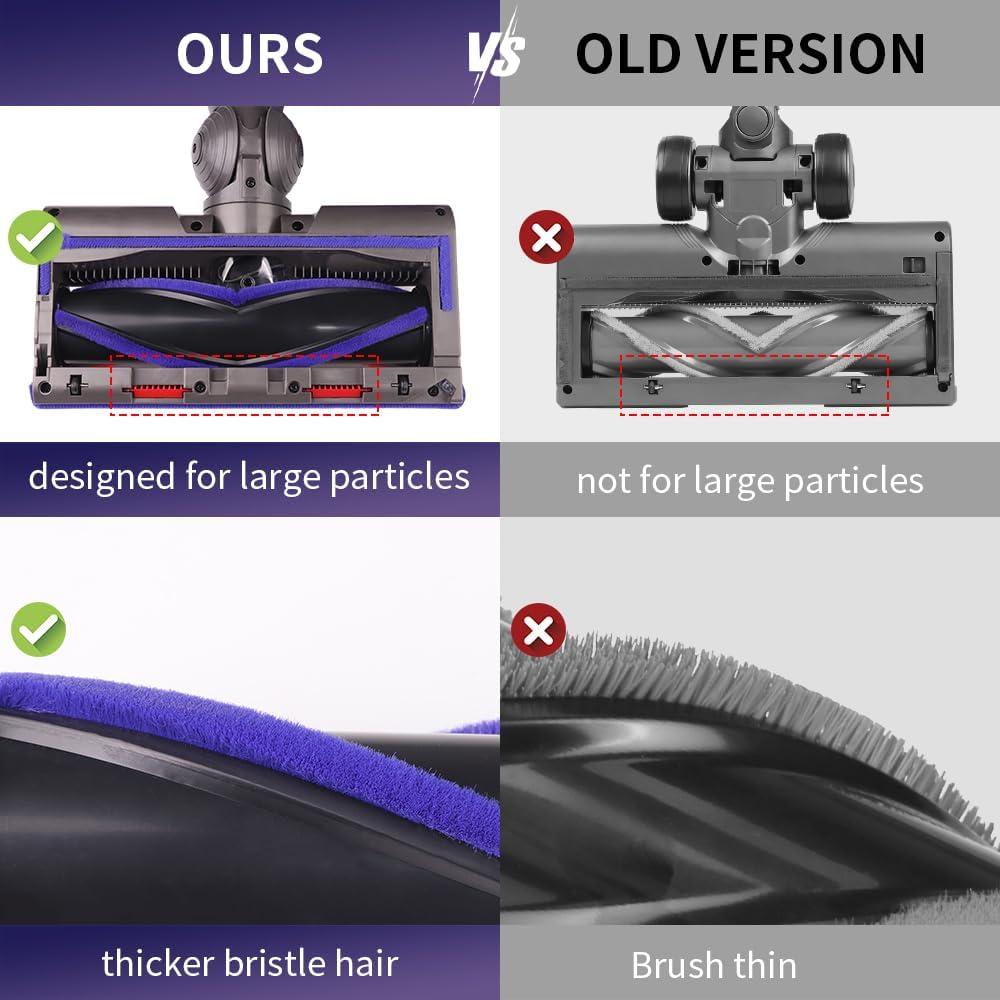 Cabezal de cepillo Laymi D028T para aspiradoras Dyson V7 V8 V10 V11 V15