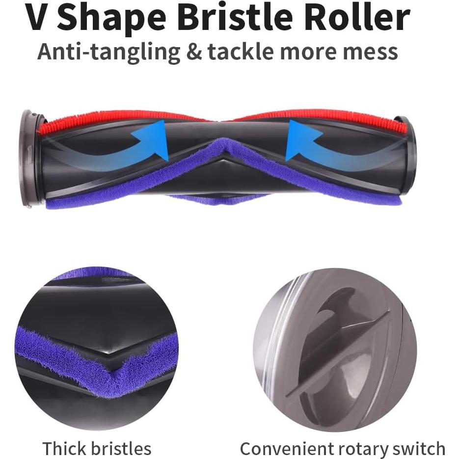 Cabezal de cepillo Laymi D028T para aspiradoras Dyson V7 V8 V10 V11 V15