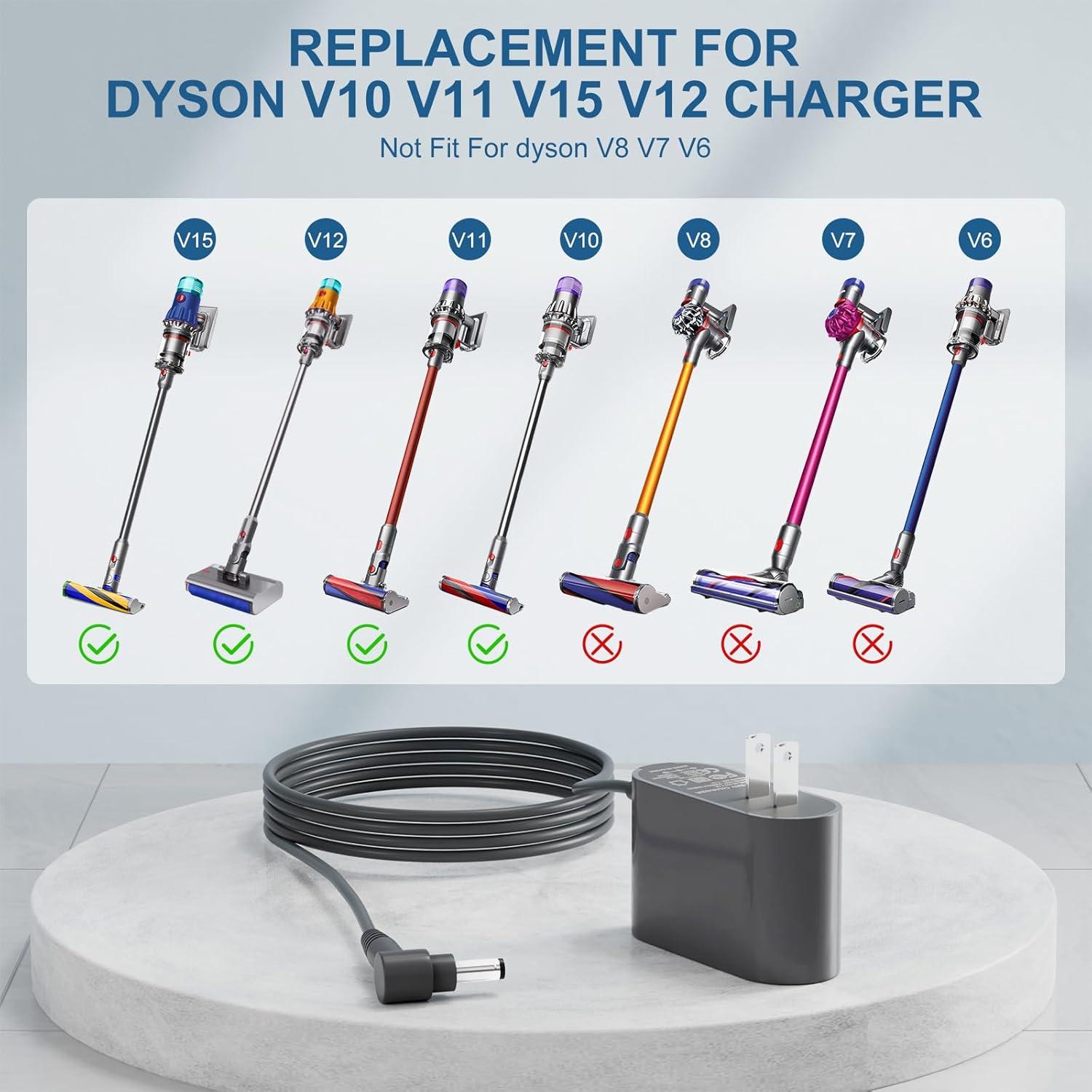 Cargador Aspiradora Inalámbrica PENTEBNGO 30.45V Compatible Dyson V10 V11 V15