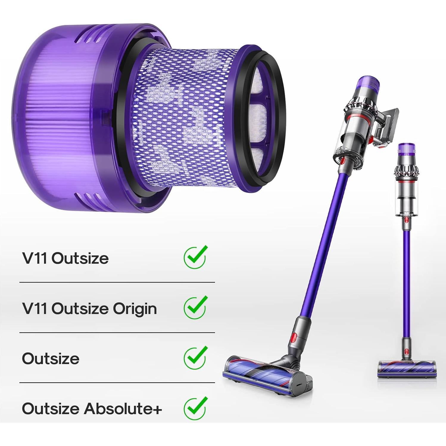 Filtros de Reemplazo HEPA BlumWay para Dyson V11 Outsize - Paquete de 2