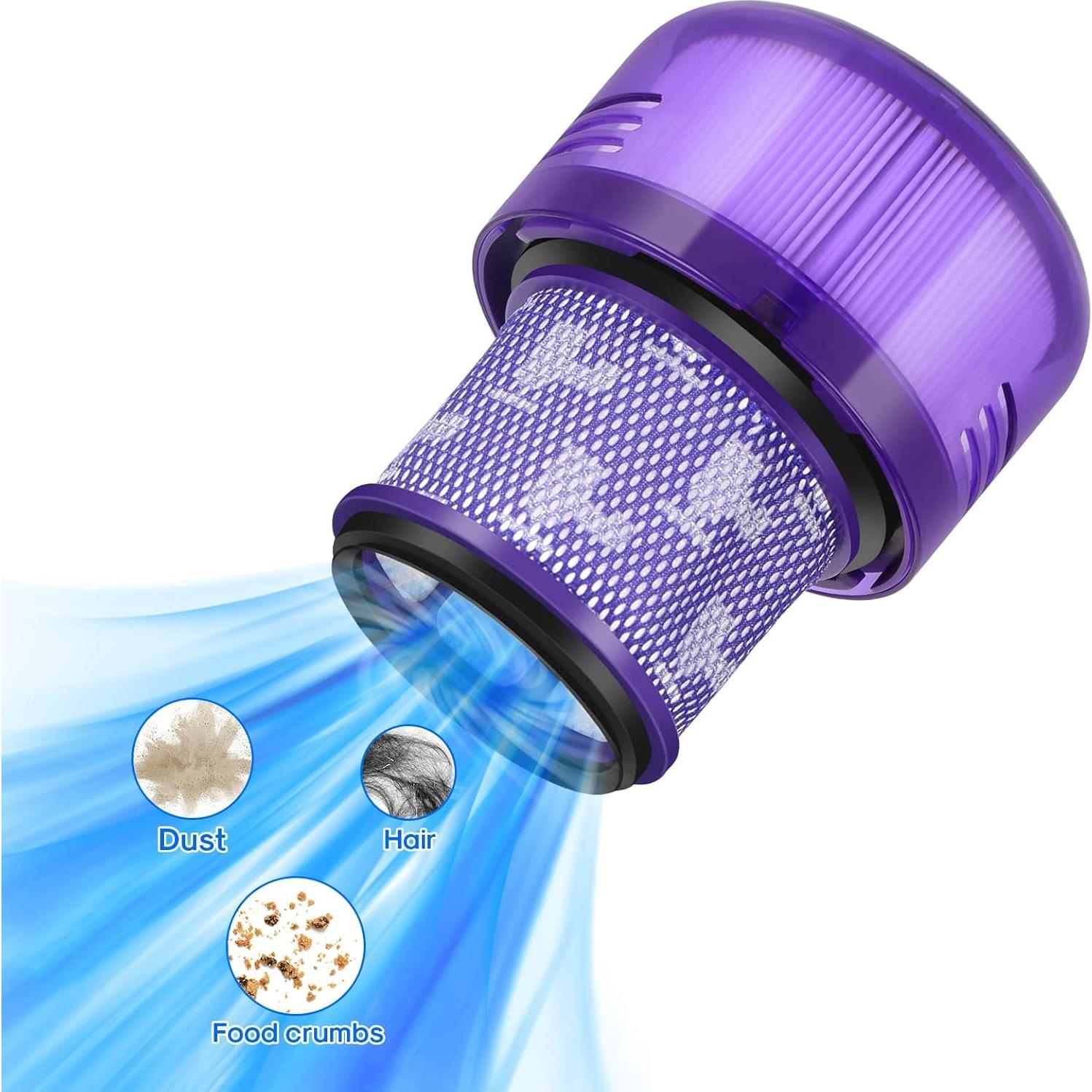 Filtros de Reemplazo HEPA BlumWay para Dyson V11 Outsize - Paquete de 2