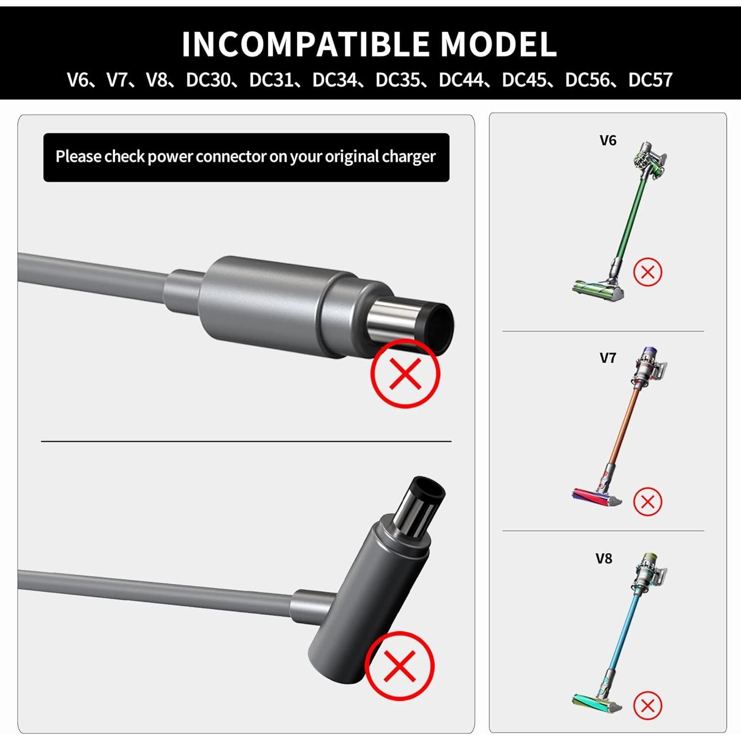 Cargador de Reemplazo KOPBTBOY 30.45V para Aspiradora Dyson V10 V11 V12 V15